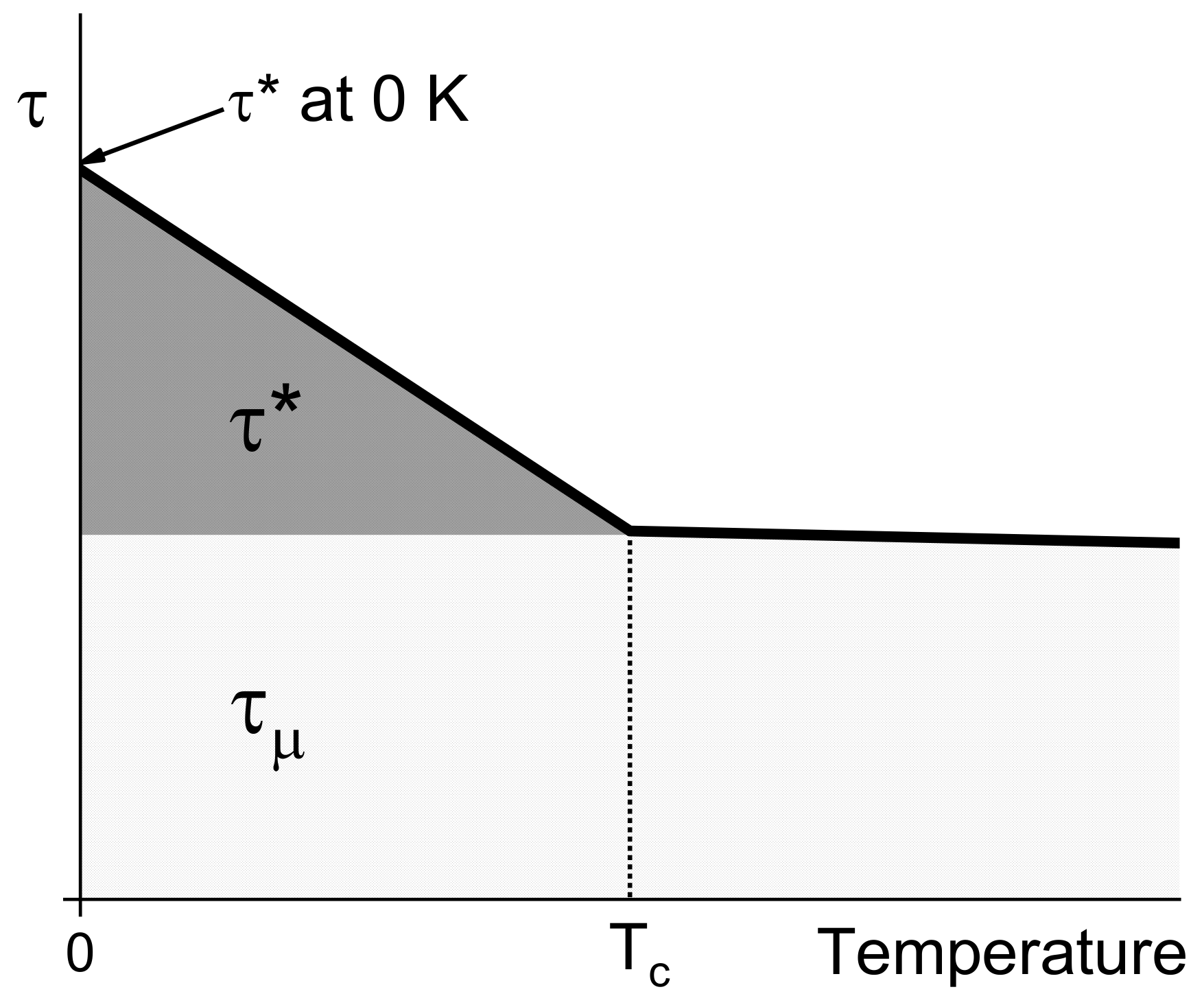 Metals 08 00795 g007 Metals 08 00795 g007