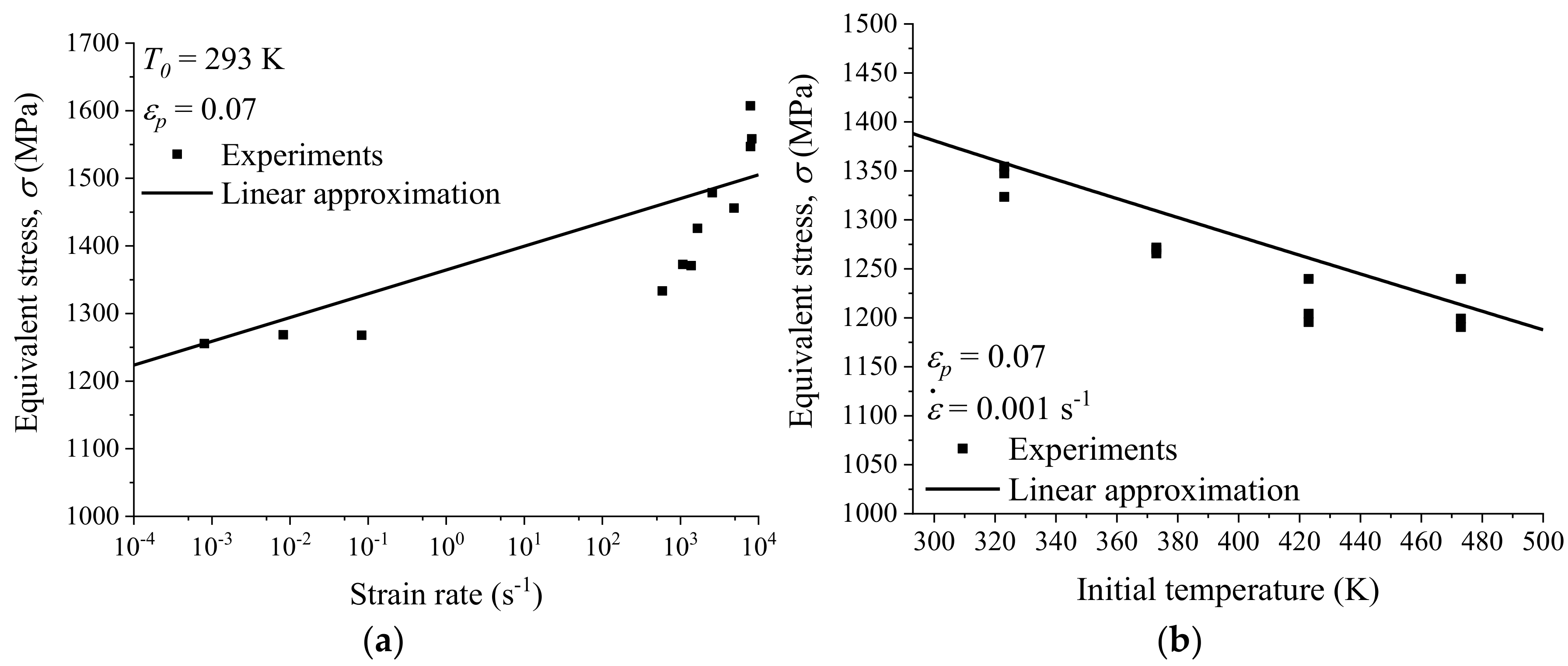 Metals 08 00795 g008 Metals 08 00795 g008