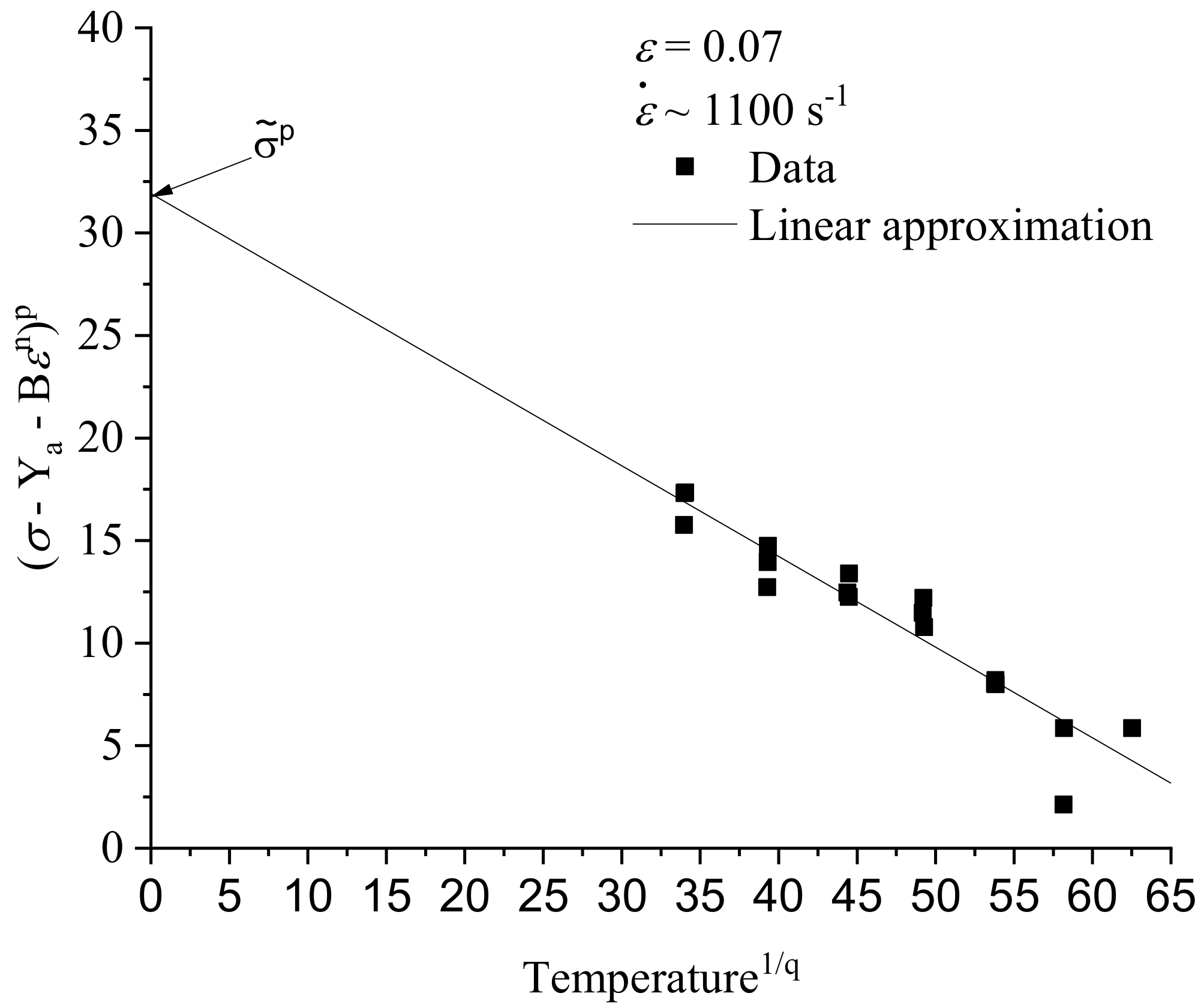 Metals 08 00795 g009 Metals 08 00795 g009