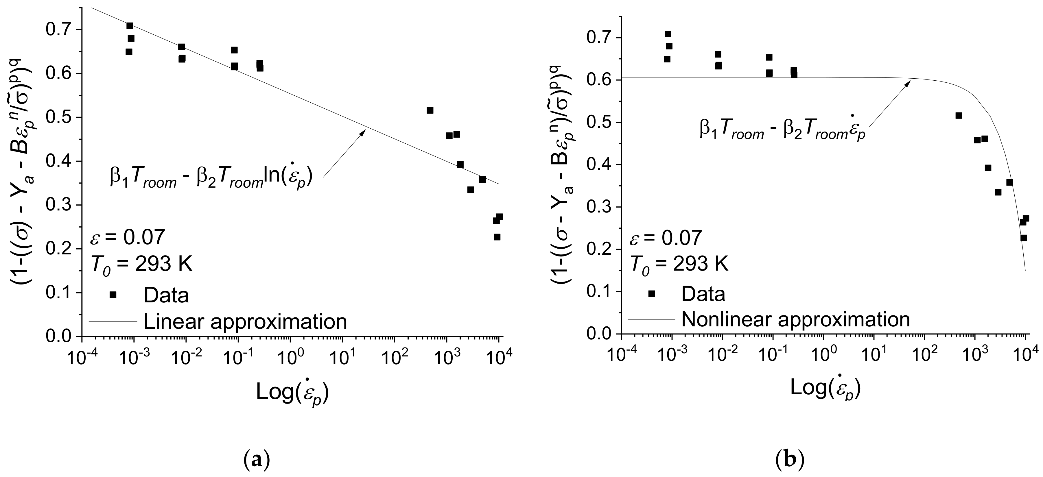 Metals 08 00795 g010 Metals 08 00795 g010