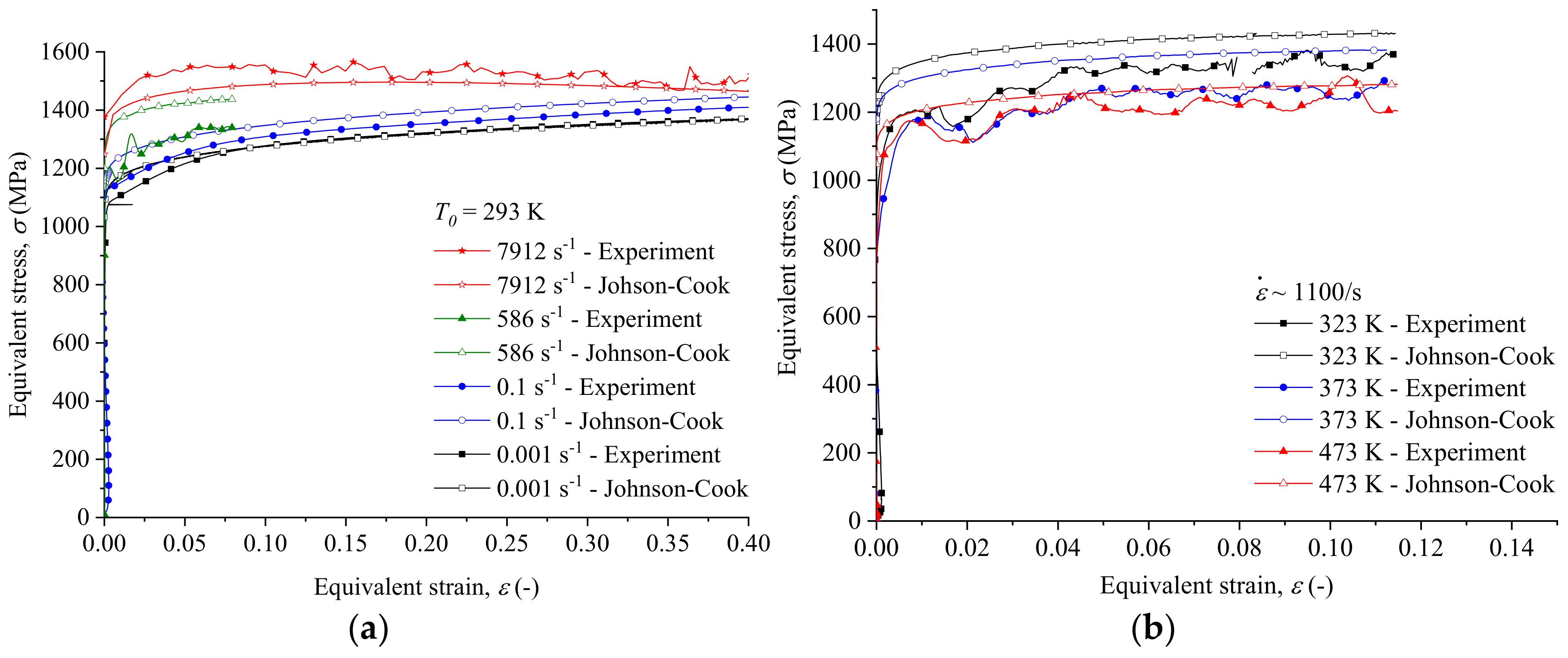 Metals 08 00795 g012 Metals 08 00795 g012