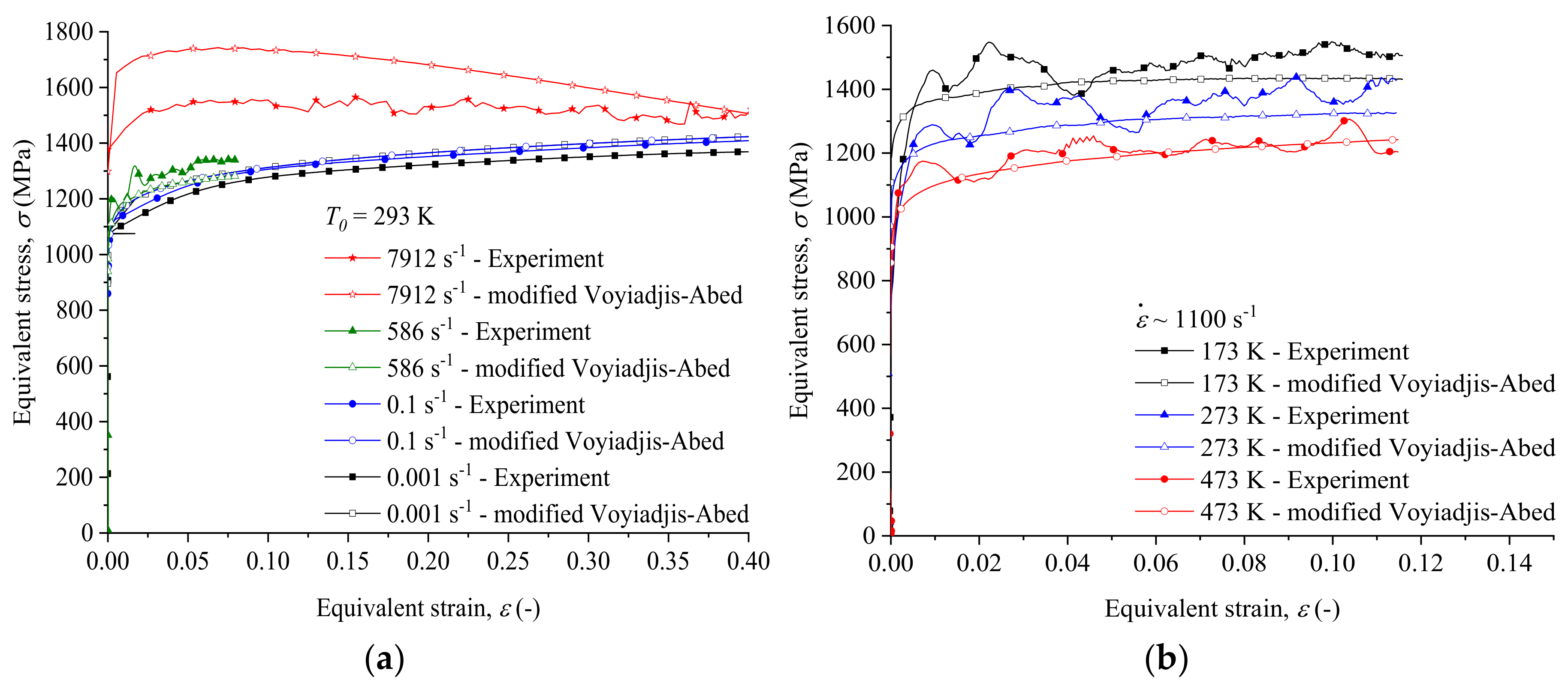 Metals 08 00795 g014a Metals 08 00795 g014a