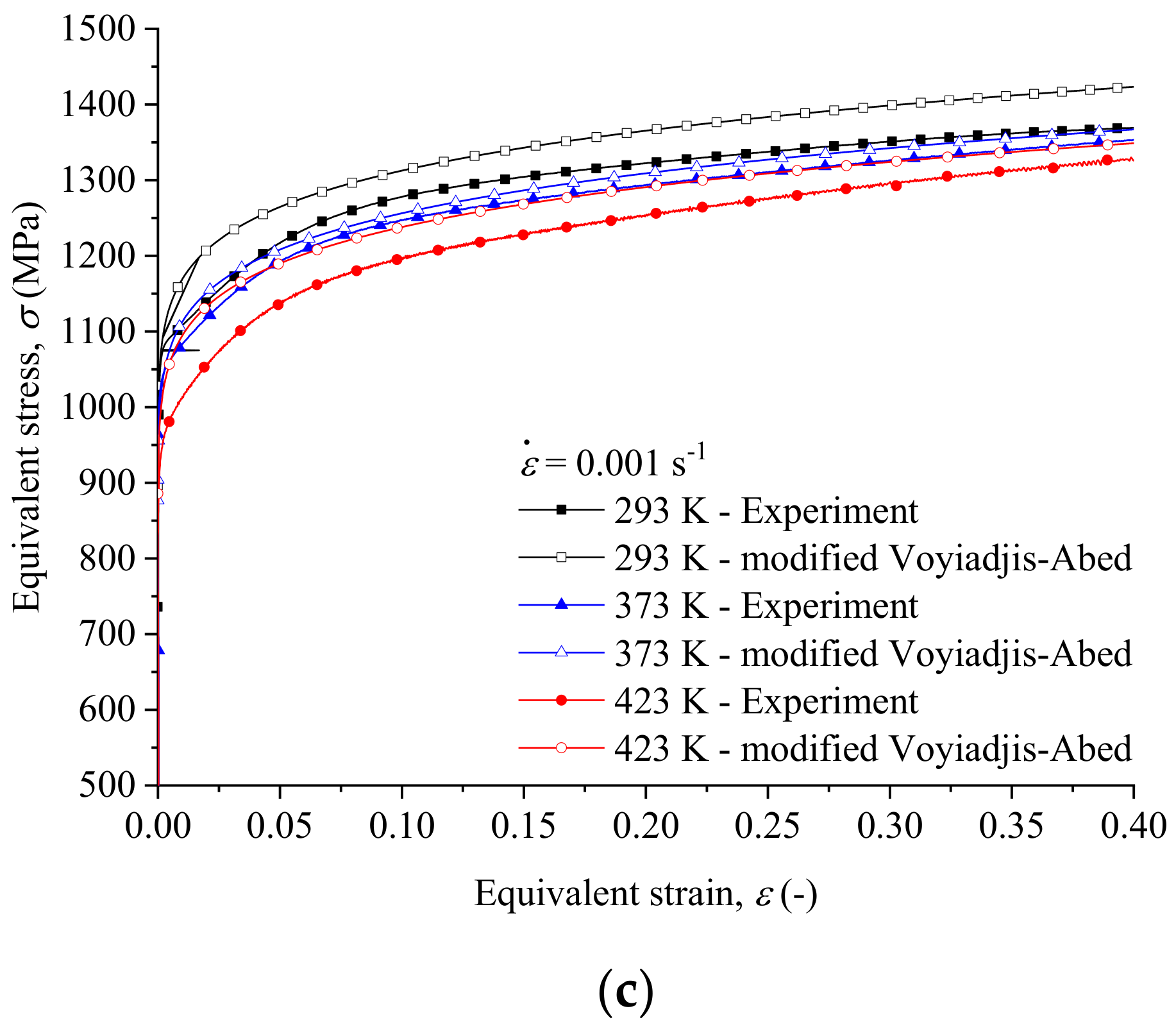 Metals 08 00795 g014b Metals 08 00795 g014b