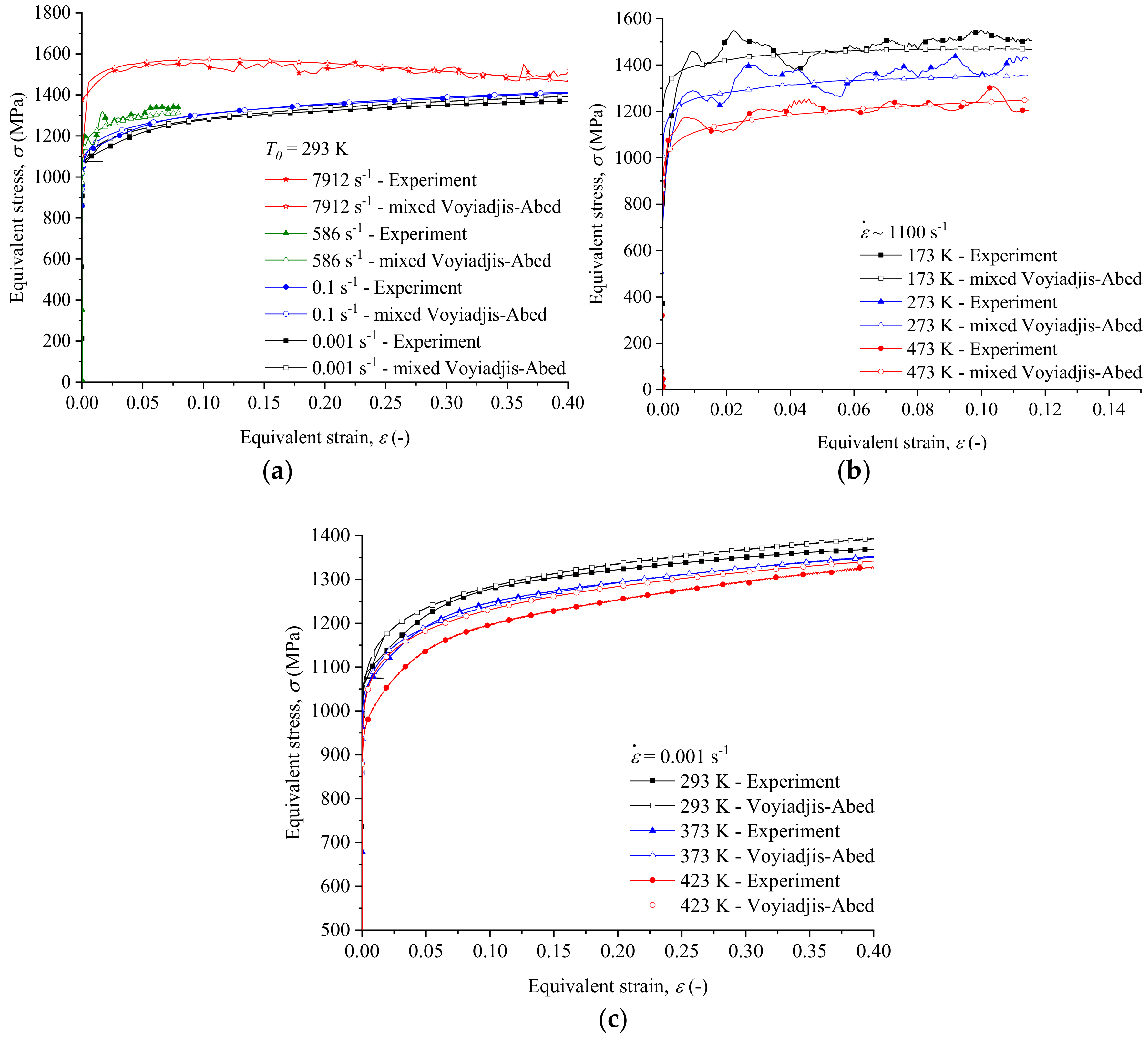 Metals 08 00795 g015 Metals 08 00795 g015