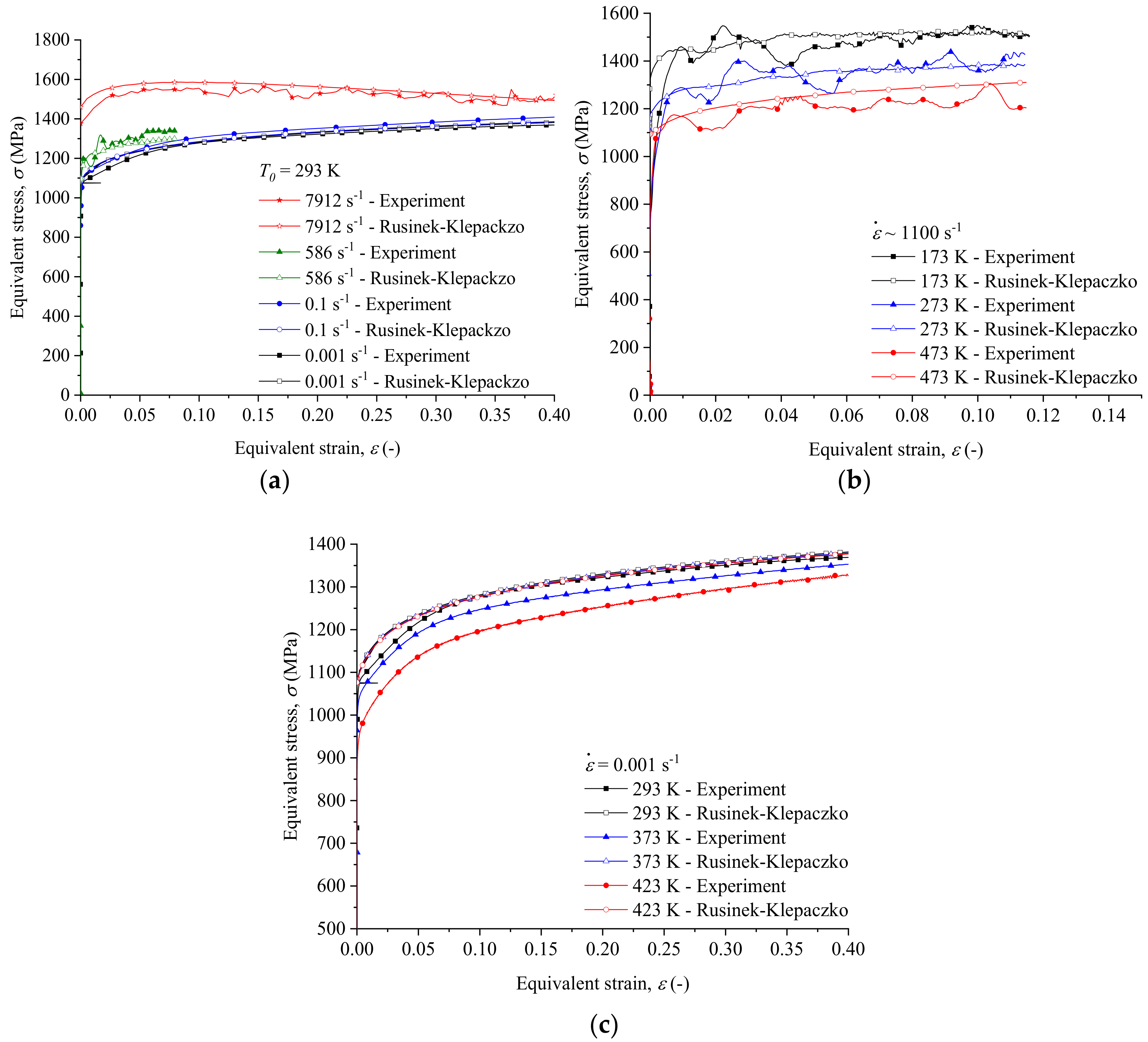 Metals 08 00795 g016 Metals 08 00795 g016
