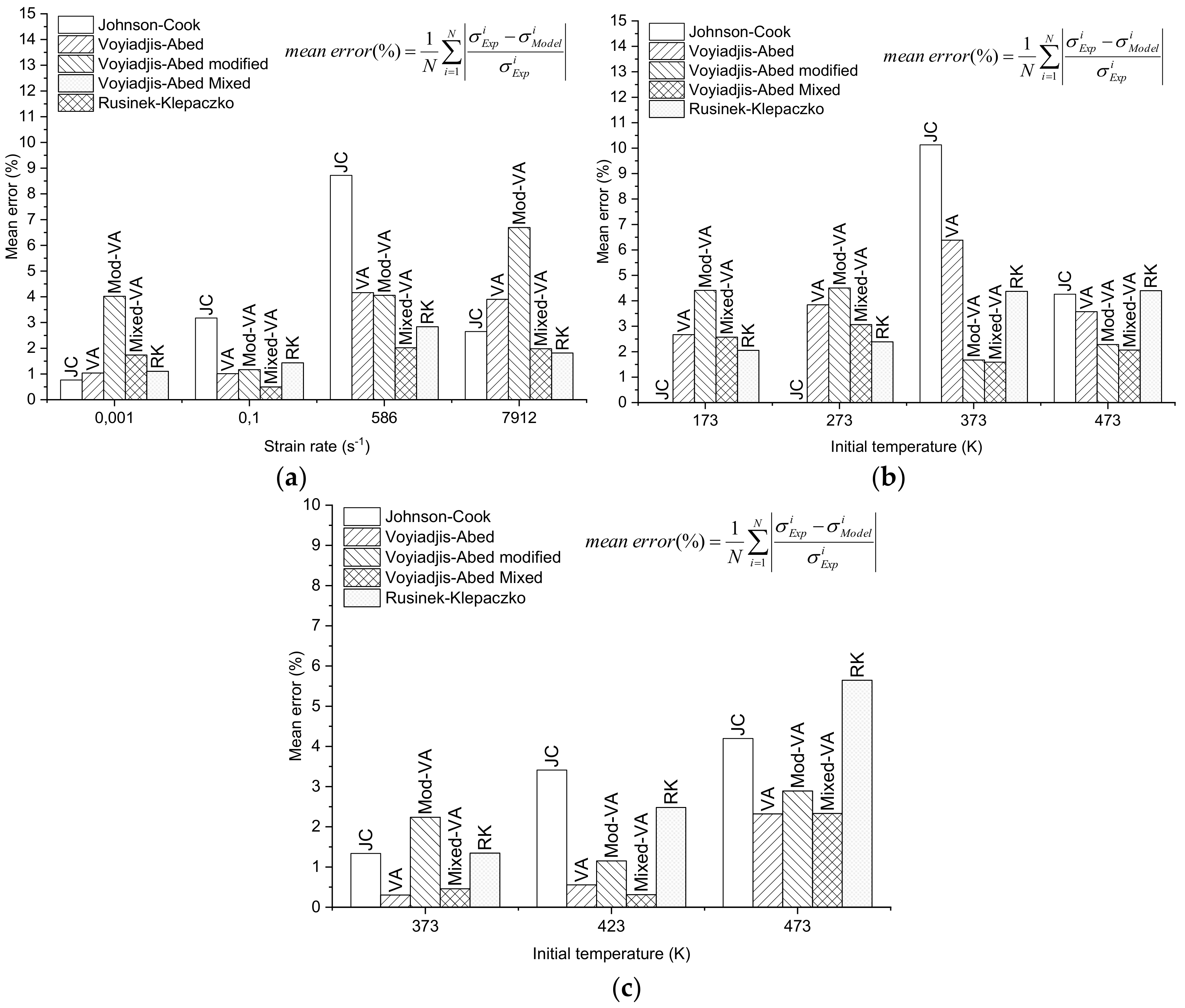 Metals 08 00795 g018 Metals 08 00795 g018