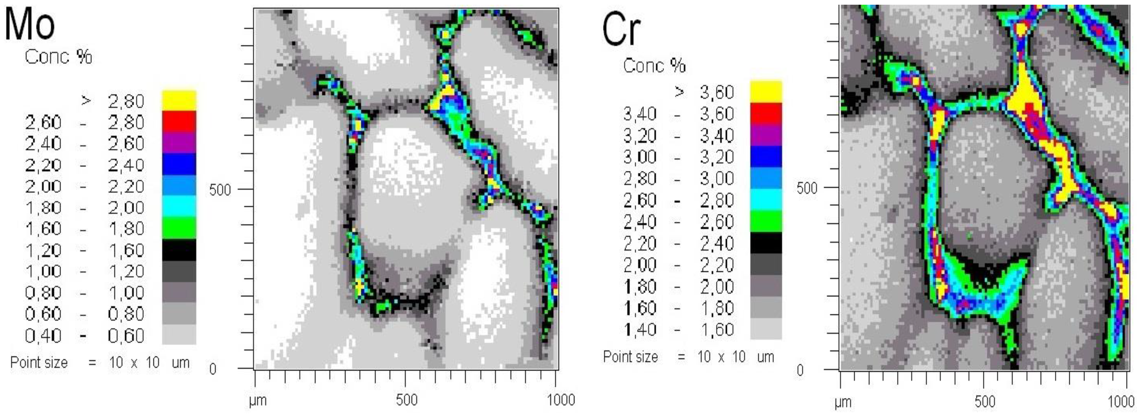 Metals 08 00800 g006 550