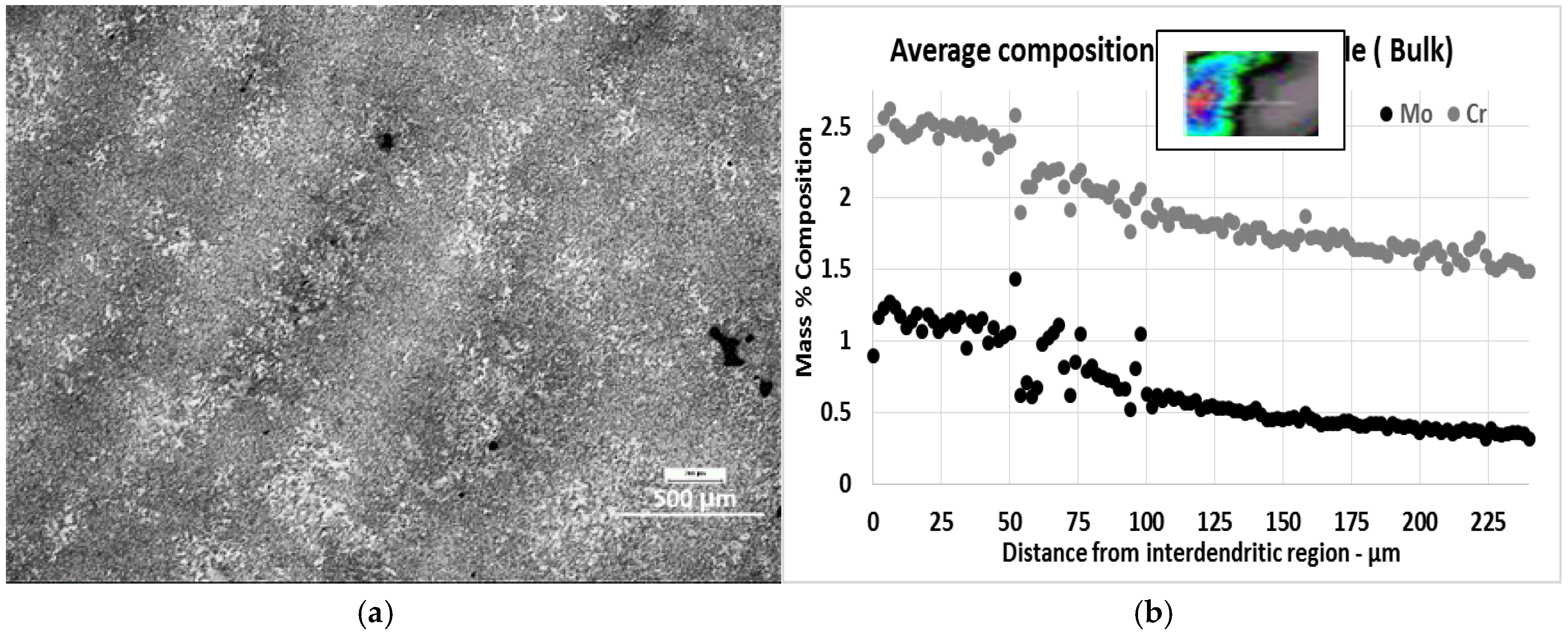 Metals 08 00800 g012 550