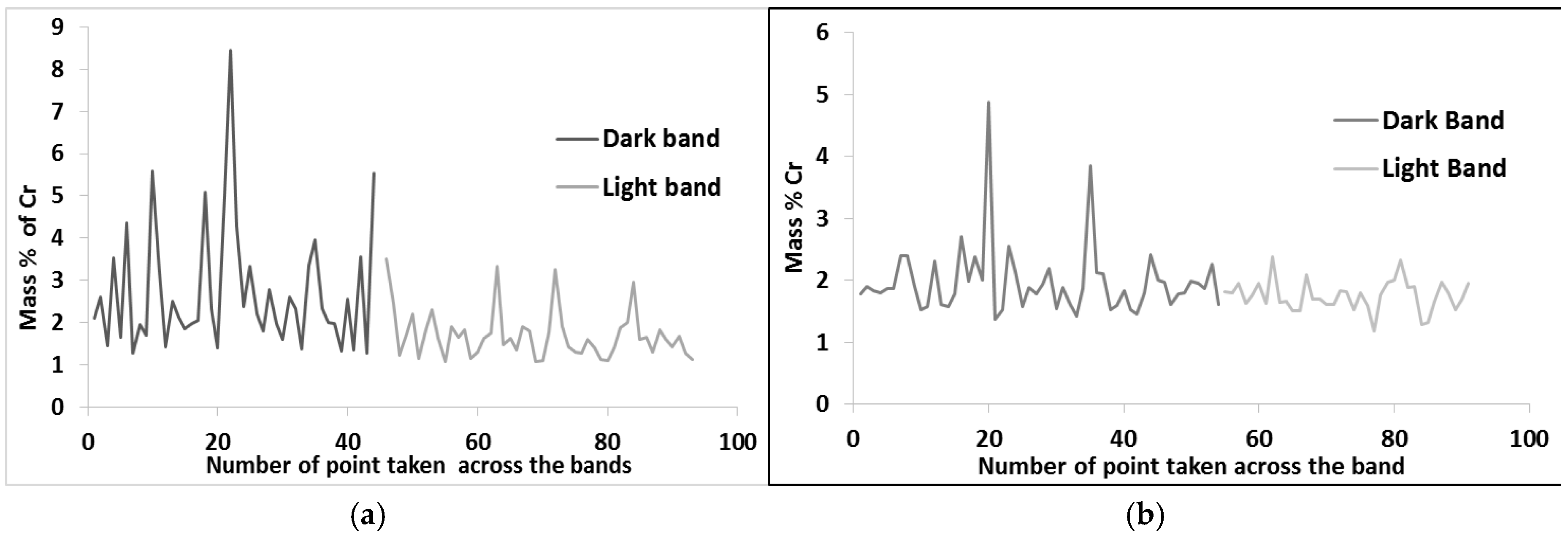 Metals 08 00800 g015 550