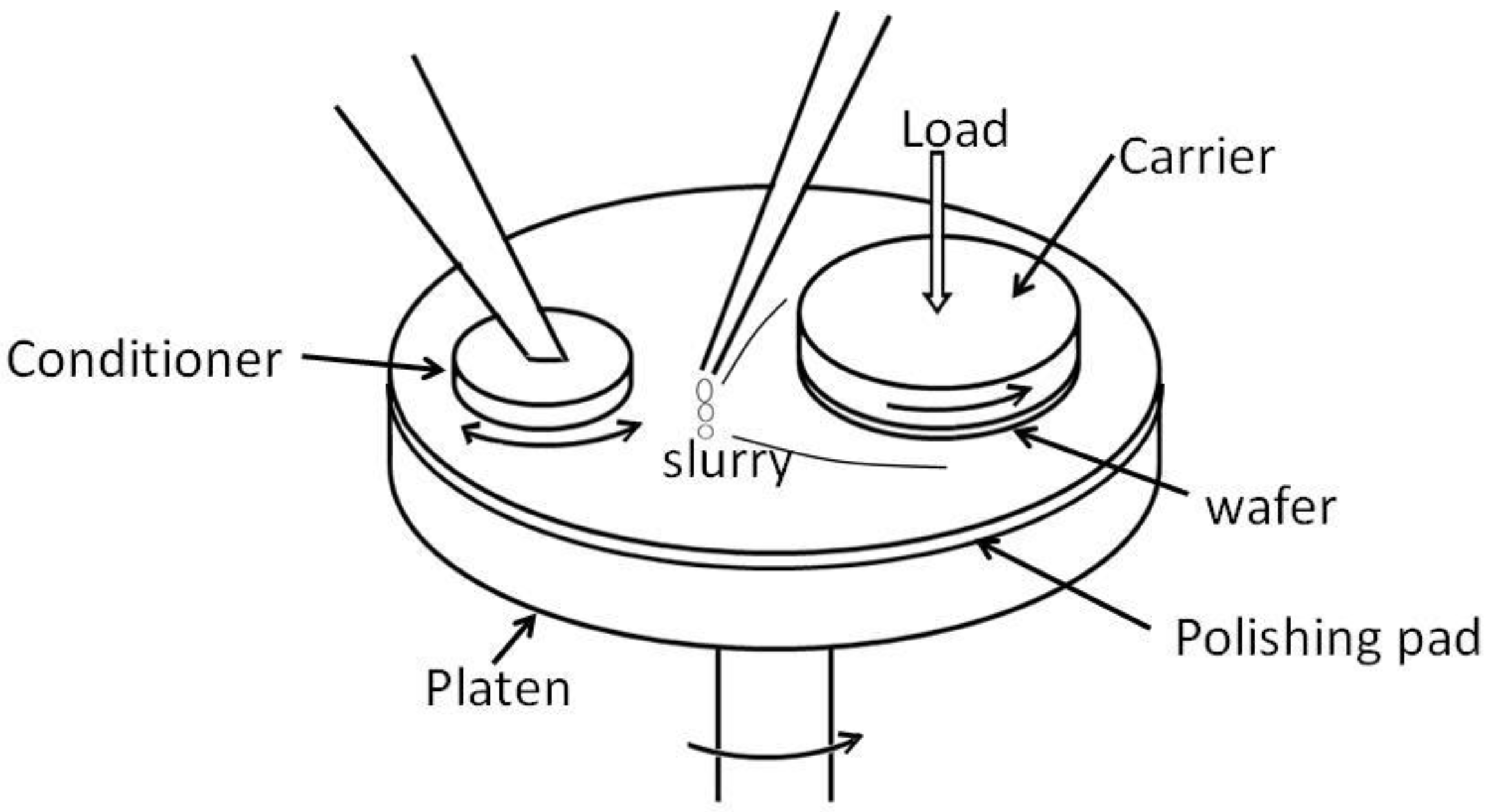 Metals 08 00801 g002 Metals 08 00801 g002