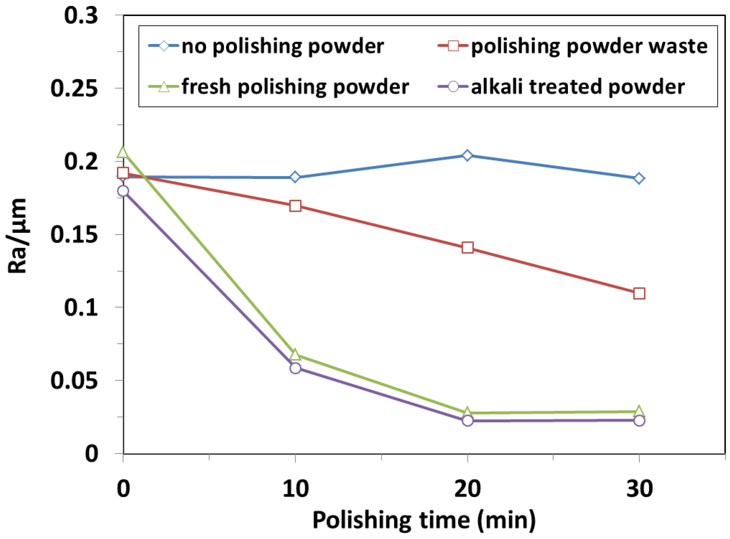 Metals 08 00801 g004 Metals 08 00801 g004