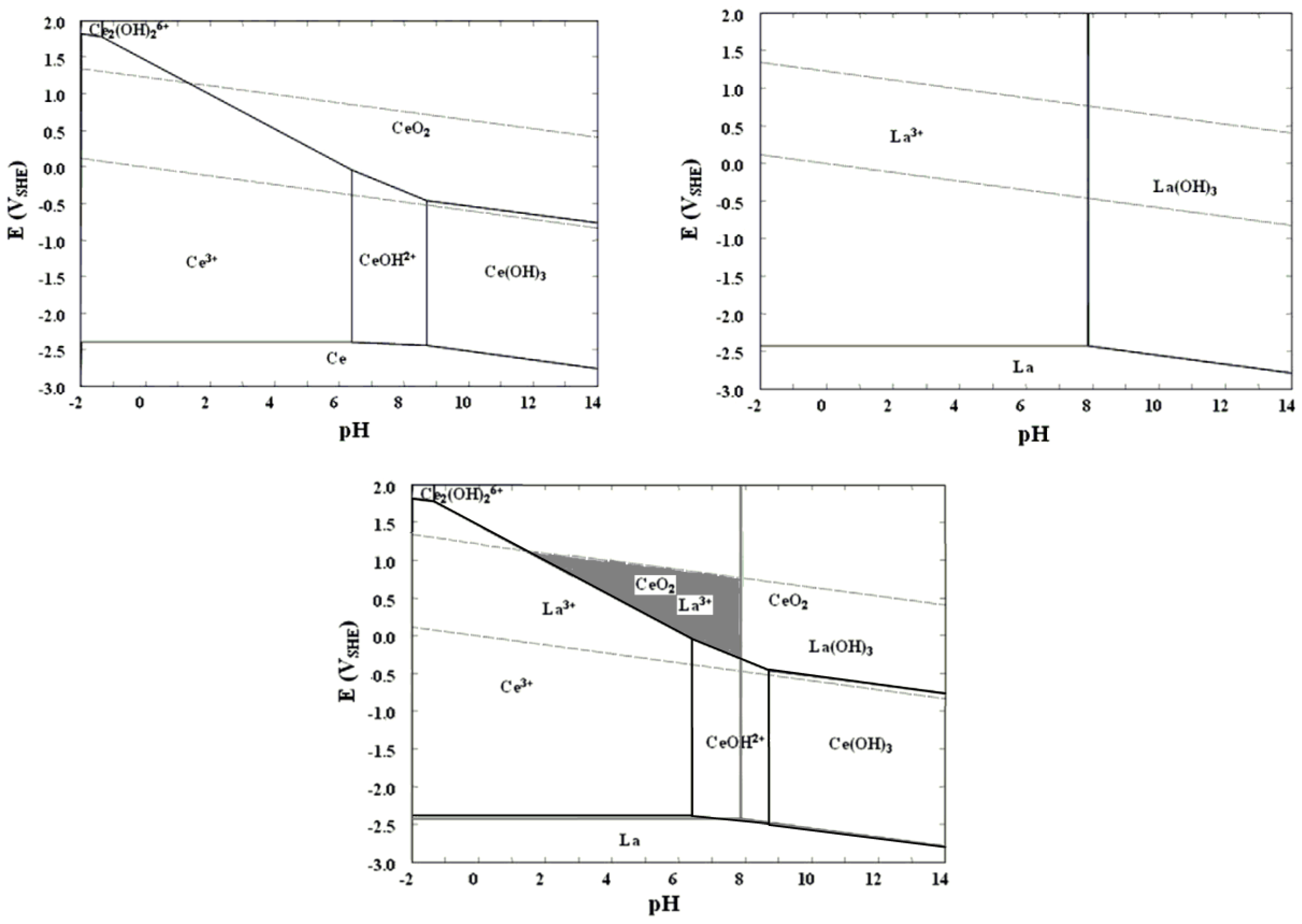 Metals 08 00801 g008 Metals 08 00801 g008