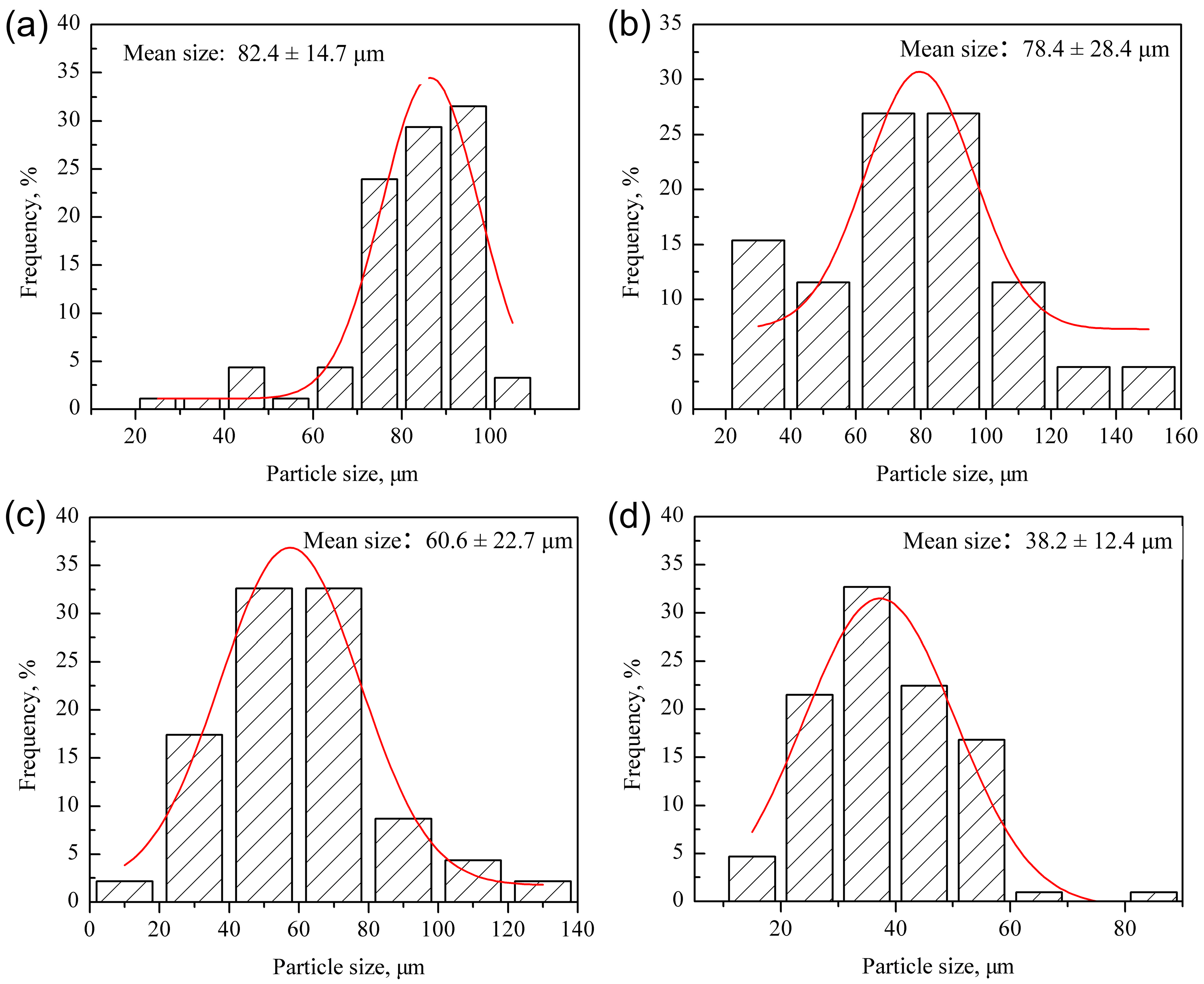 Metals 08 00802 g003