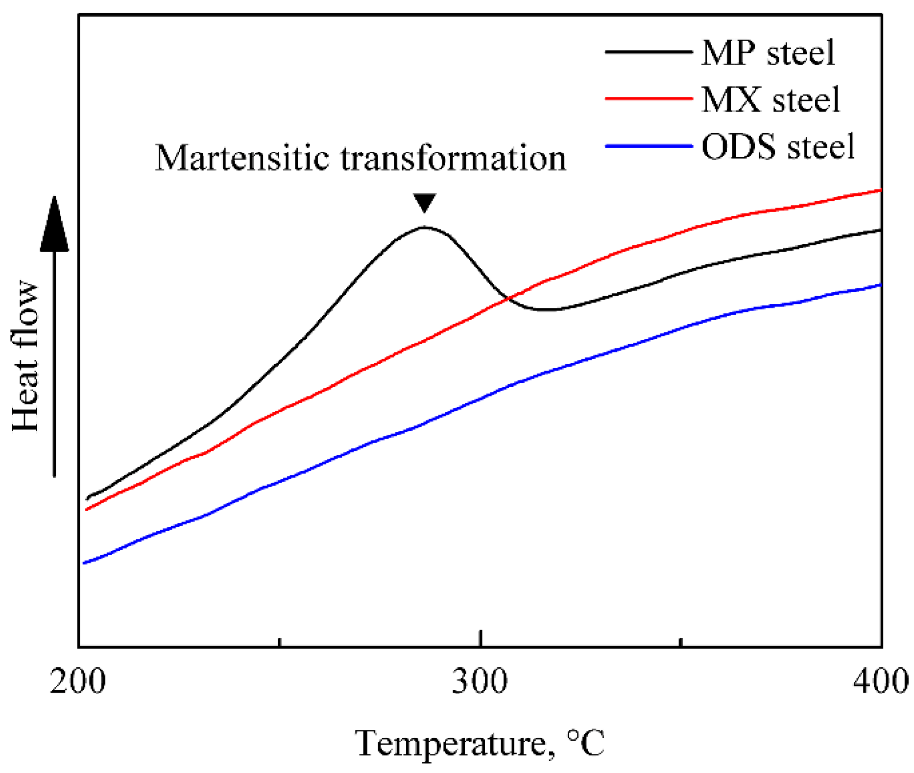 Metals 08 00802 g007