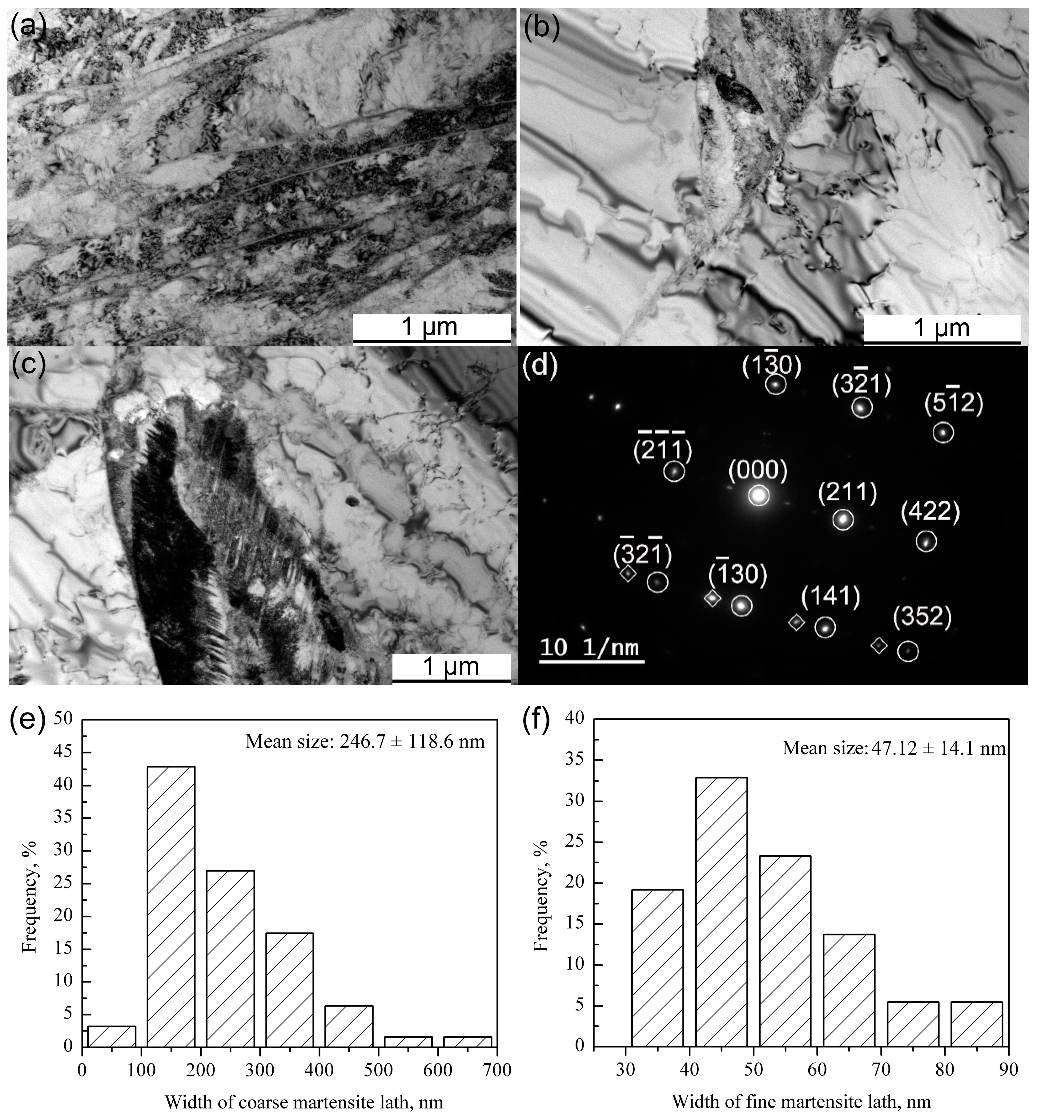 Metals 08 00802 g008