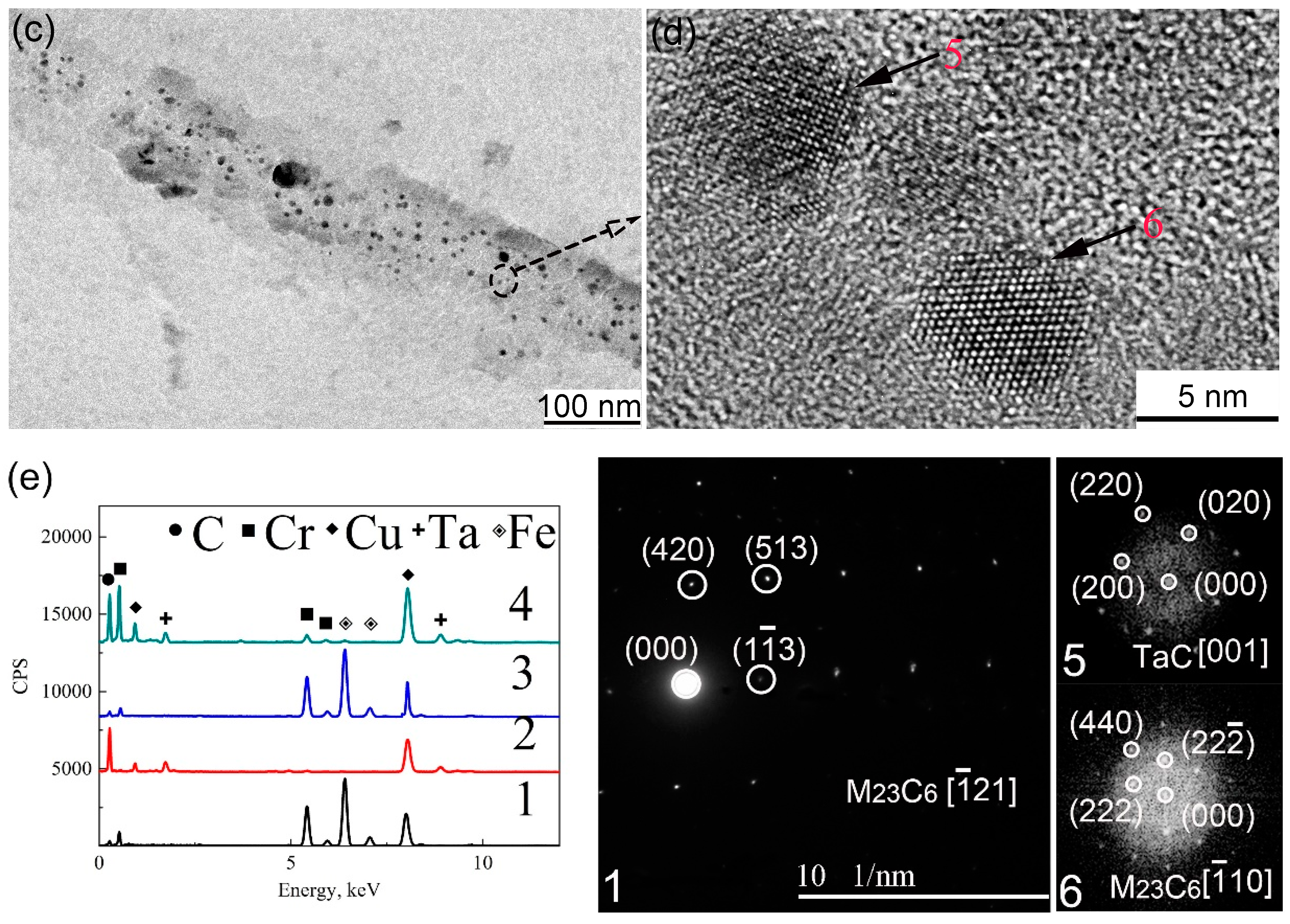 Metals 08 00802 g011b