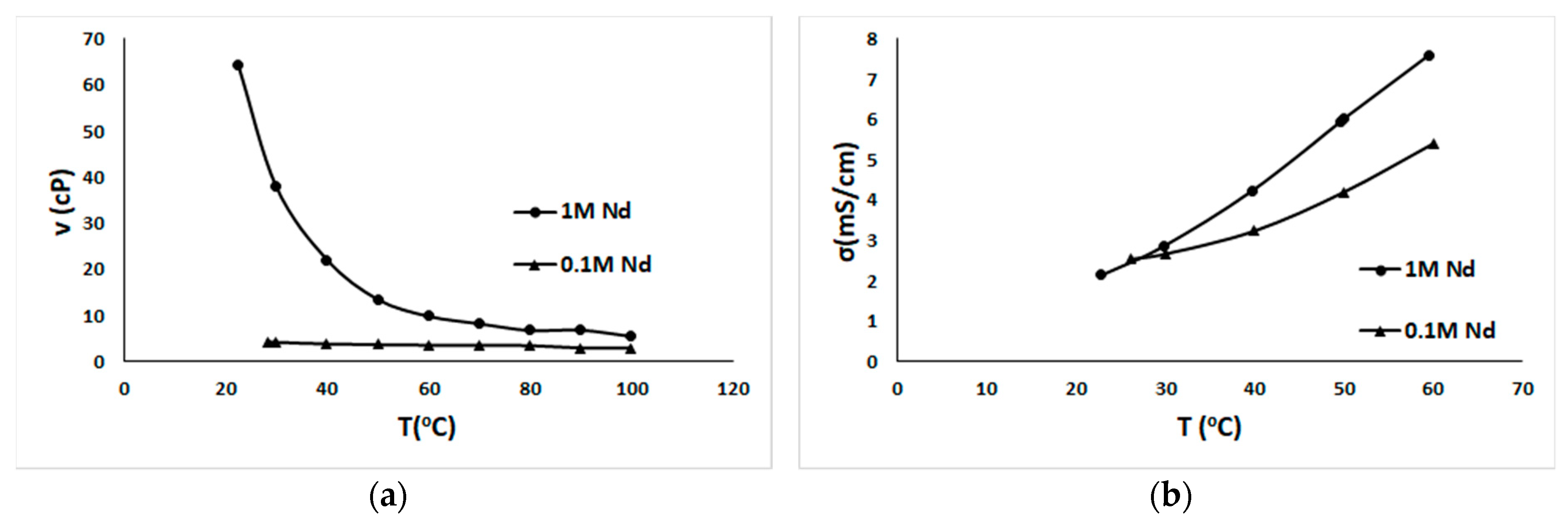 Metals 08 00803 g002