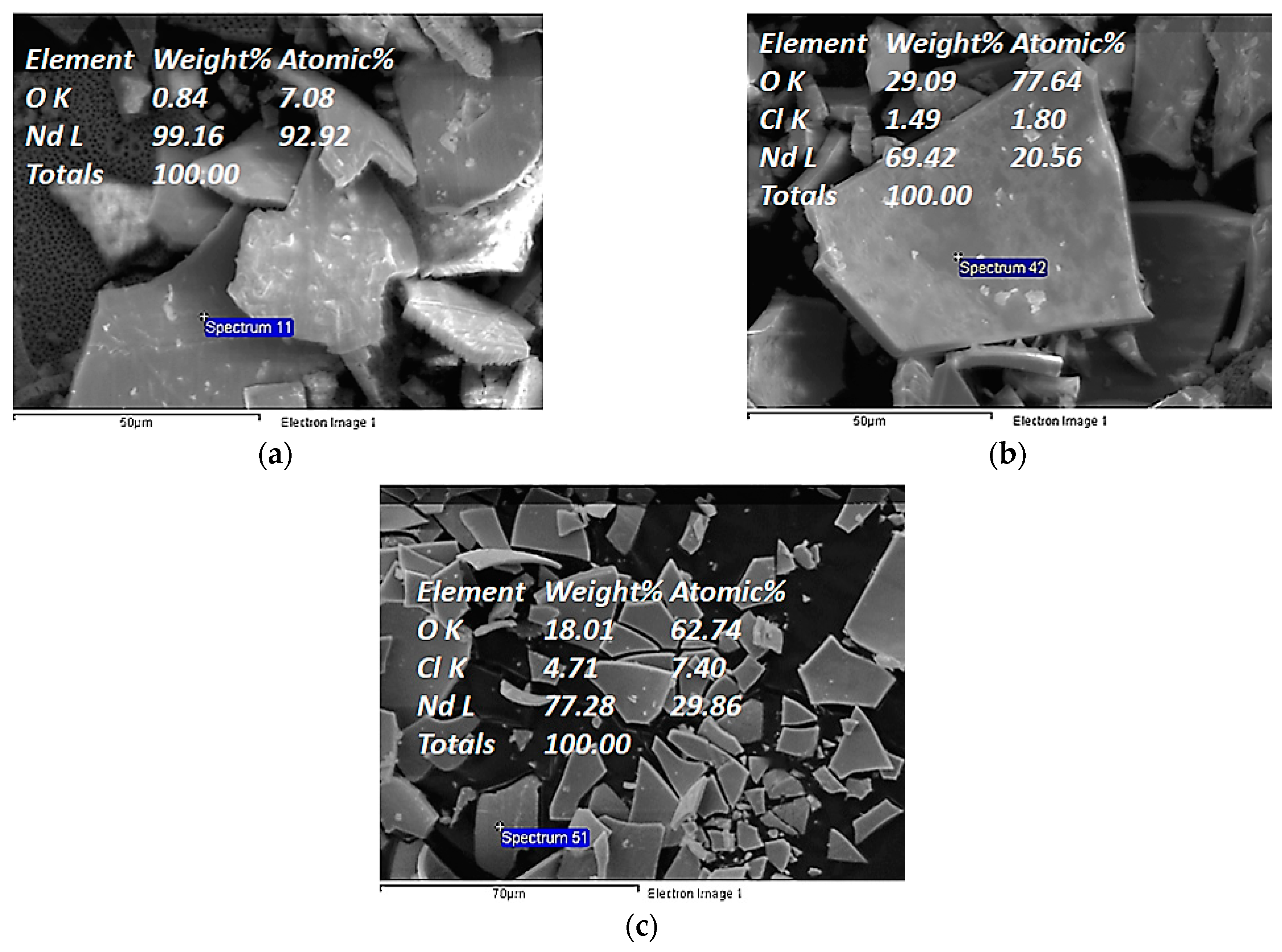 Metals 08 00803 g008 550