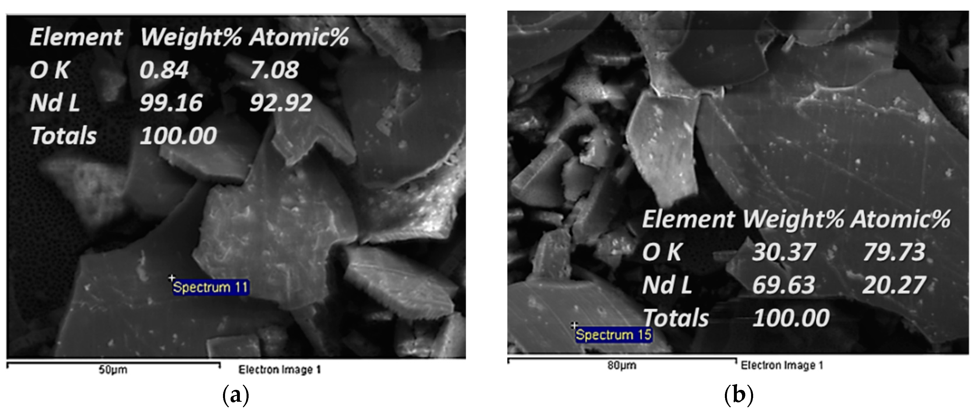 Metals 08 00803 g009 550