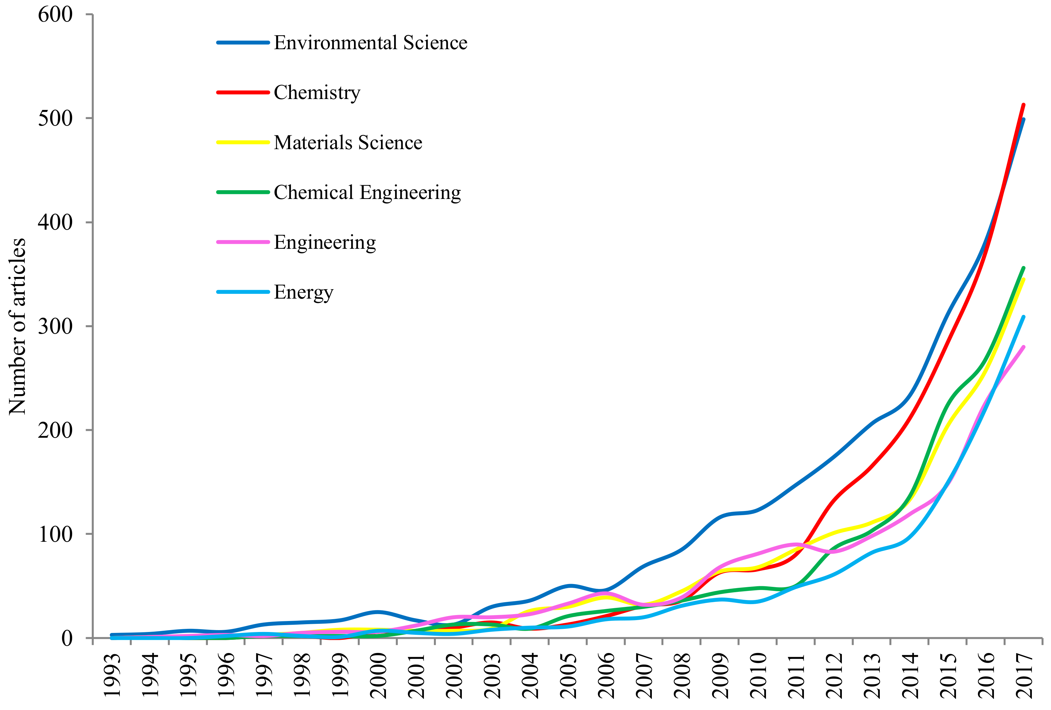 Metals 08 00805 g001
