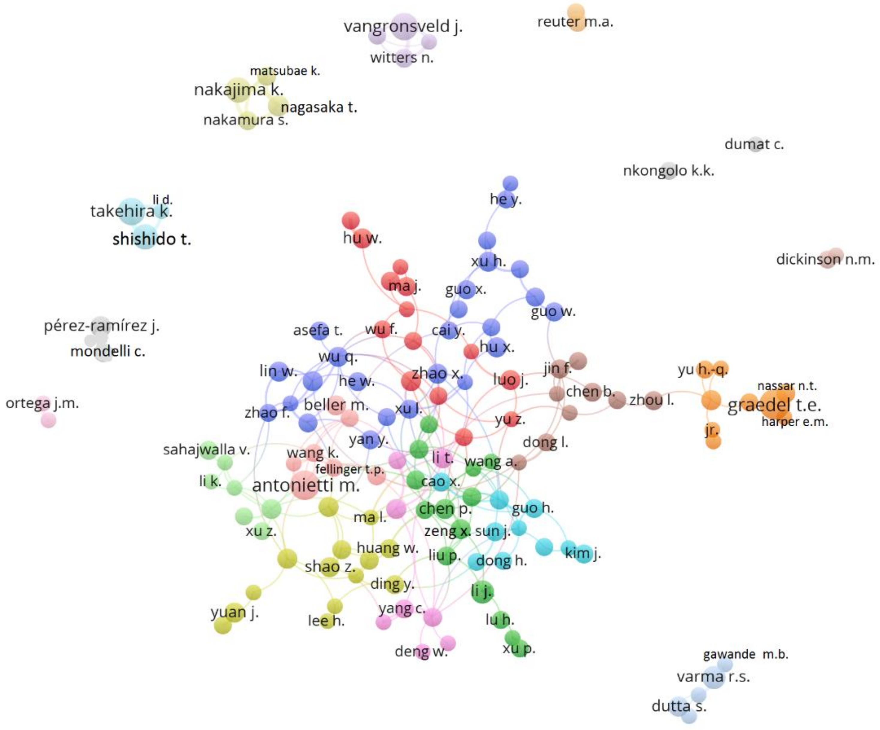 Metals 08 00805 g004