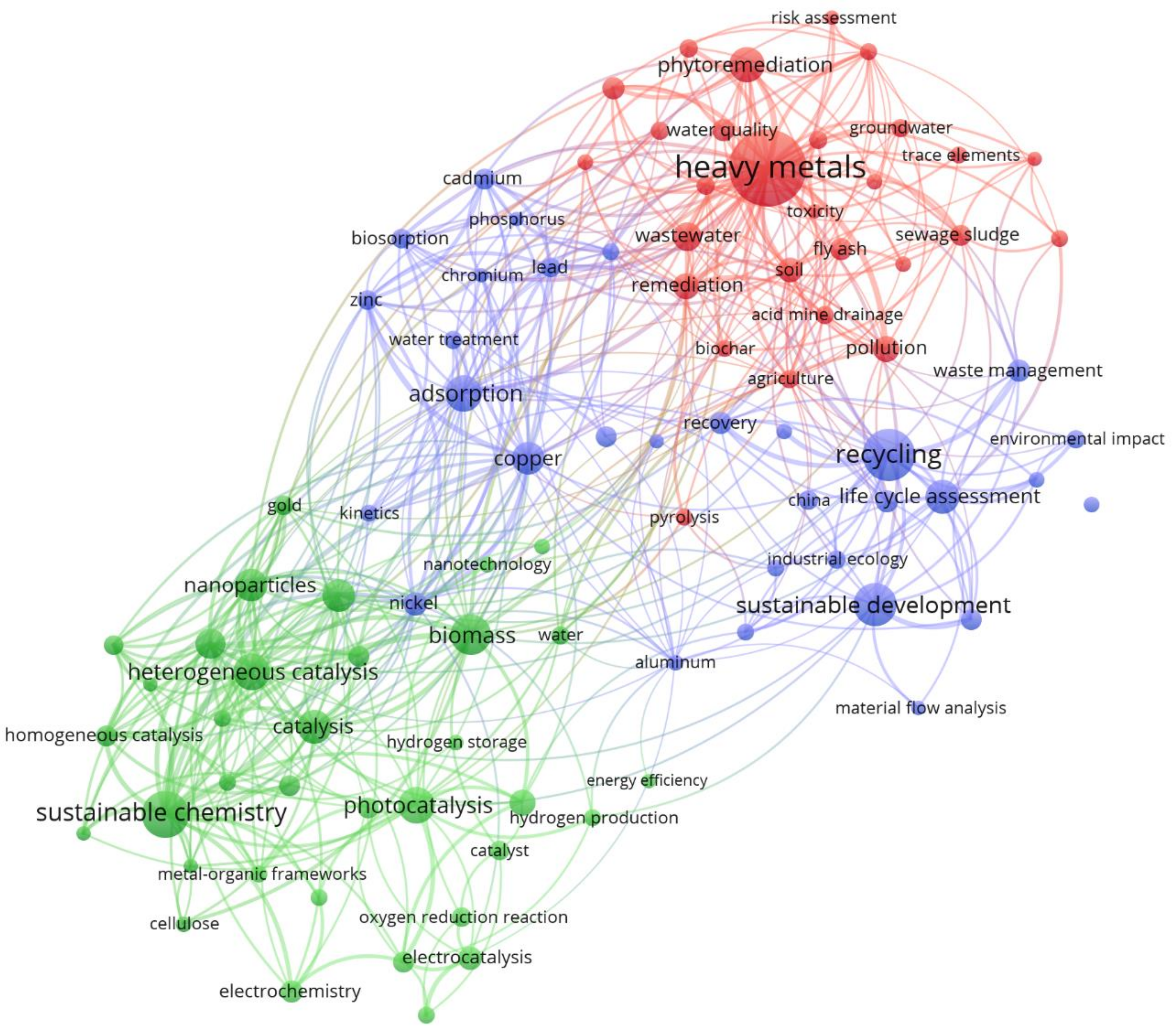 Metals 08 00805 g005