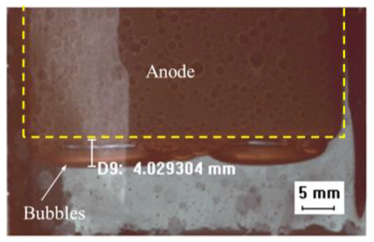 Metals 08 00806 g004 Metals 08 00806 g004