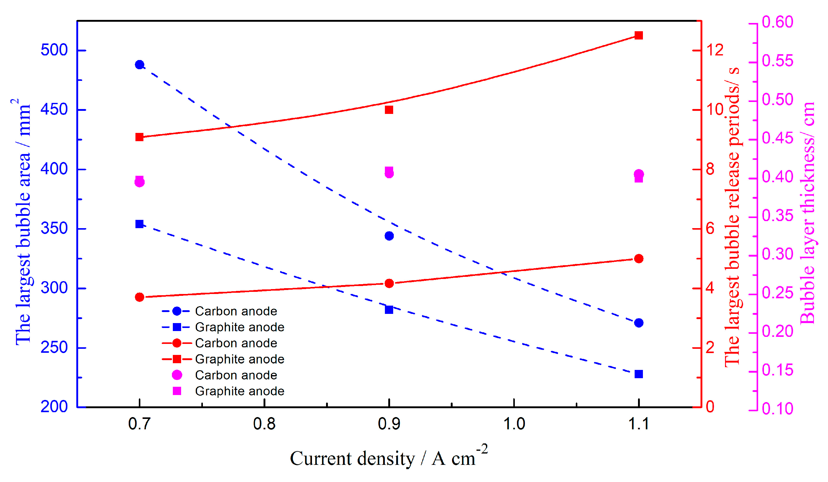 Metals 08 00806 g008 Metals 08 00806 g008