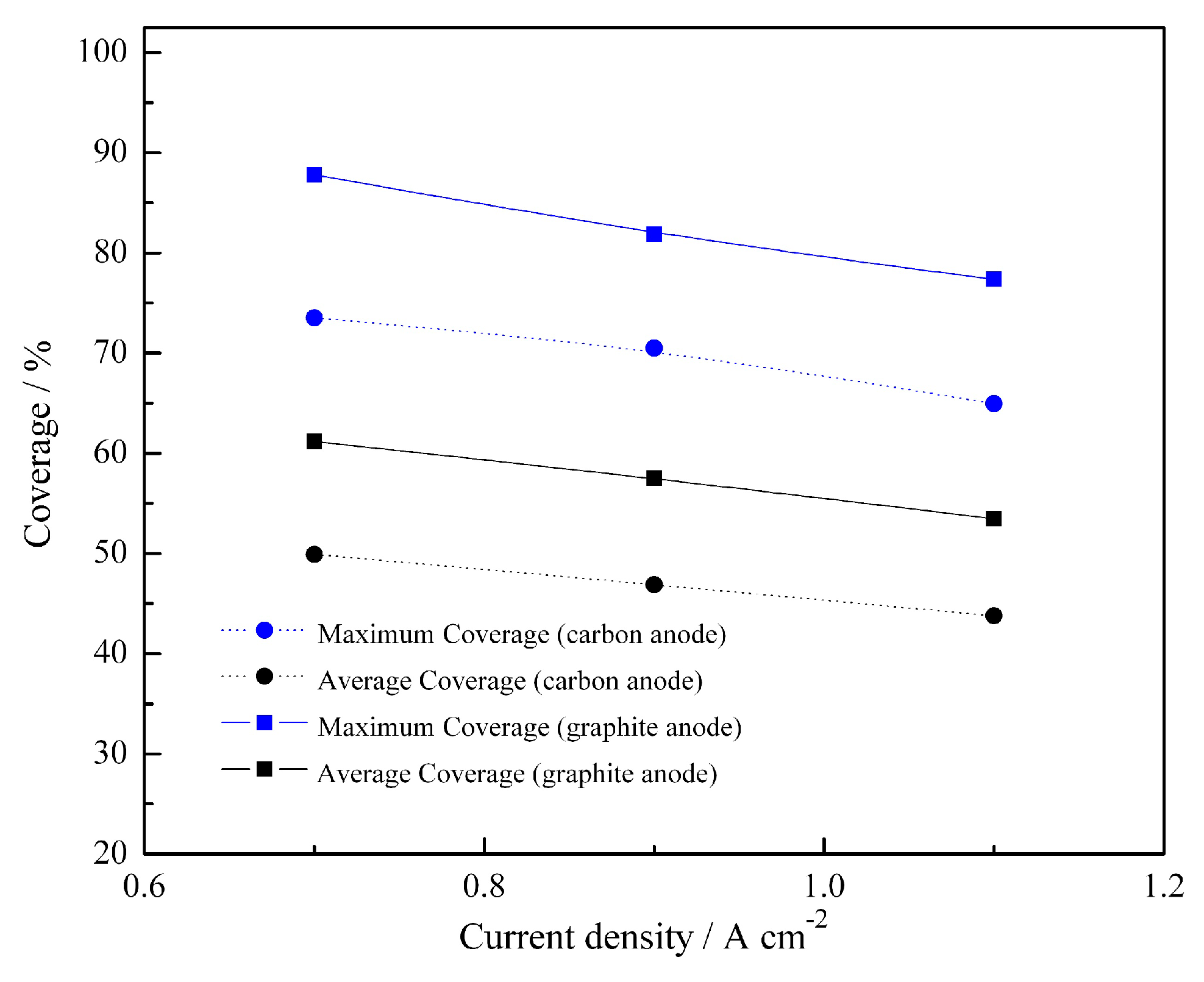 Metals 08 00806 g009 Metals 08 00806 g009
