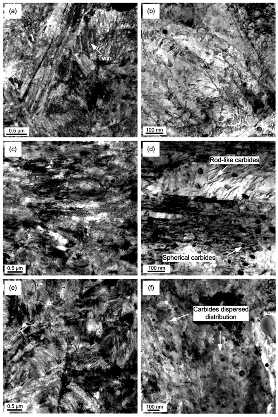 Metals 08 00808 g009 Metals 08 00808 g009