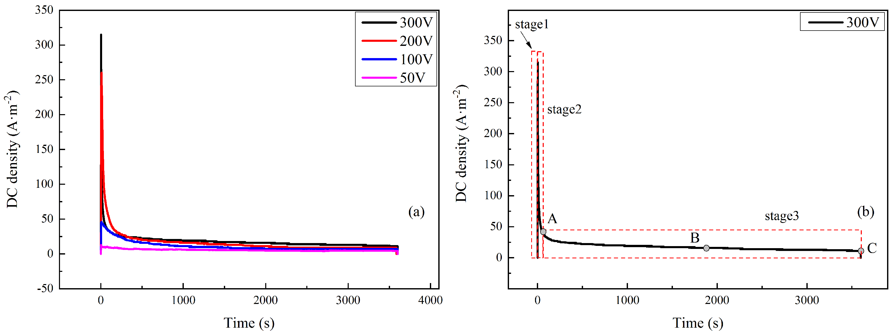 Metals 08 00809 g003 550