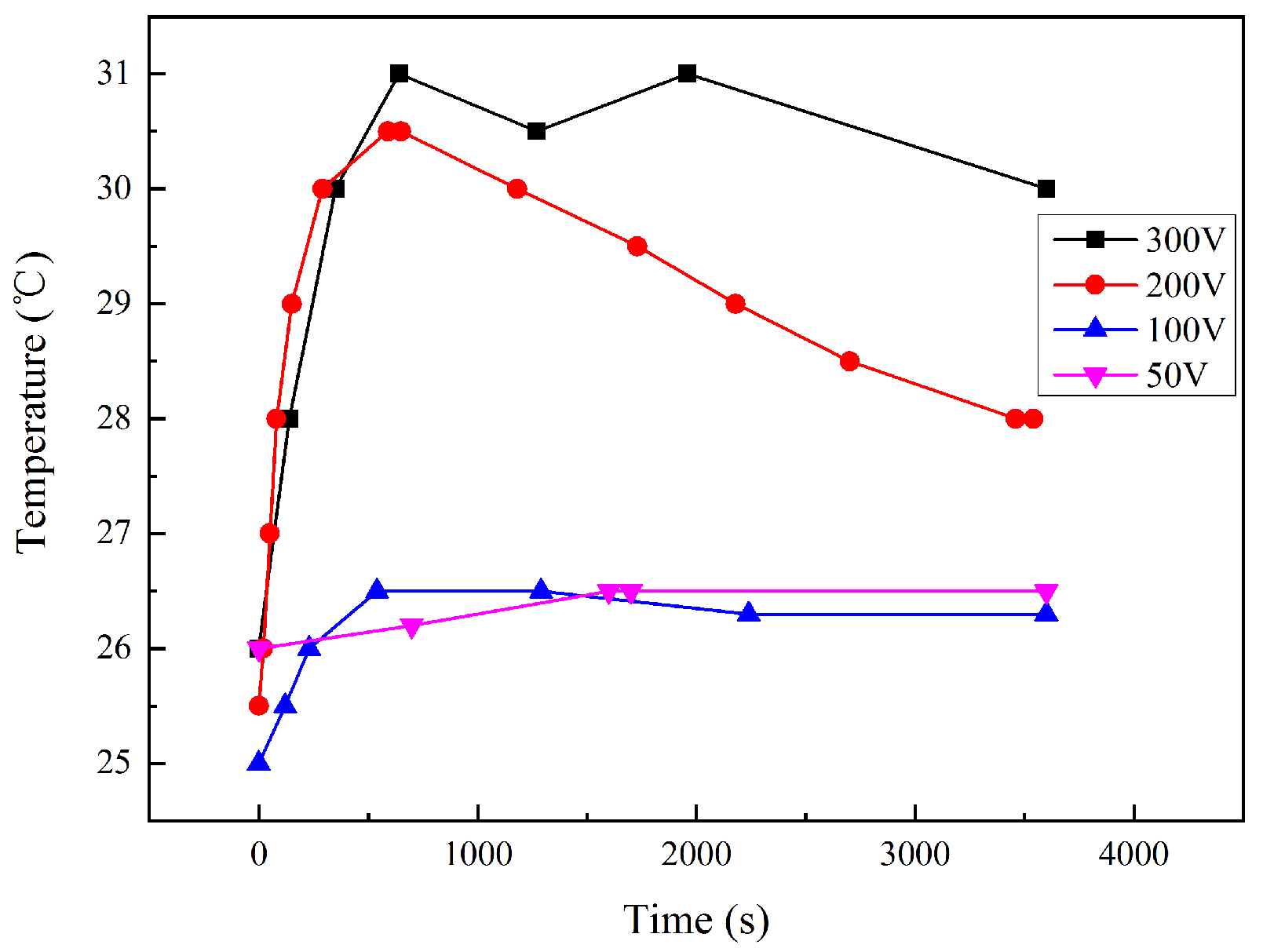 Metals 08 00809 g004 550