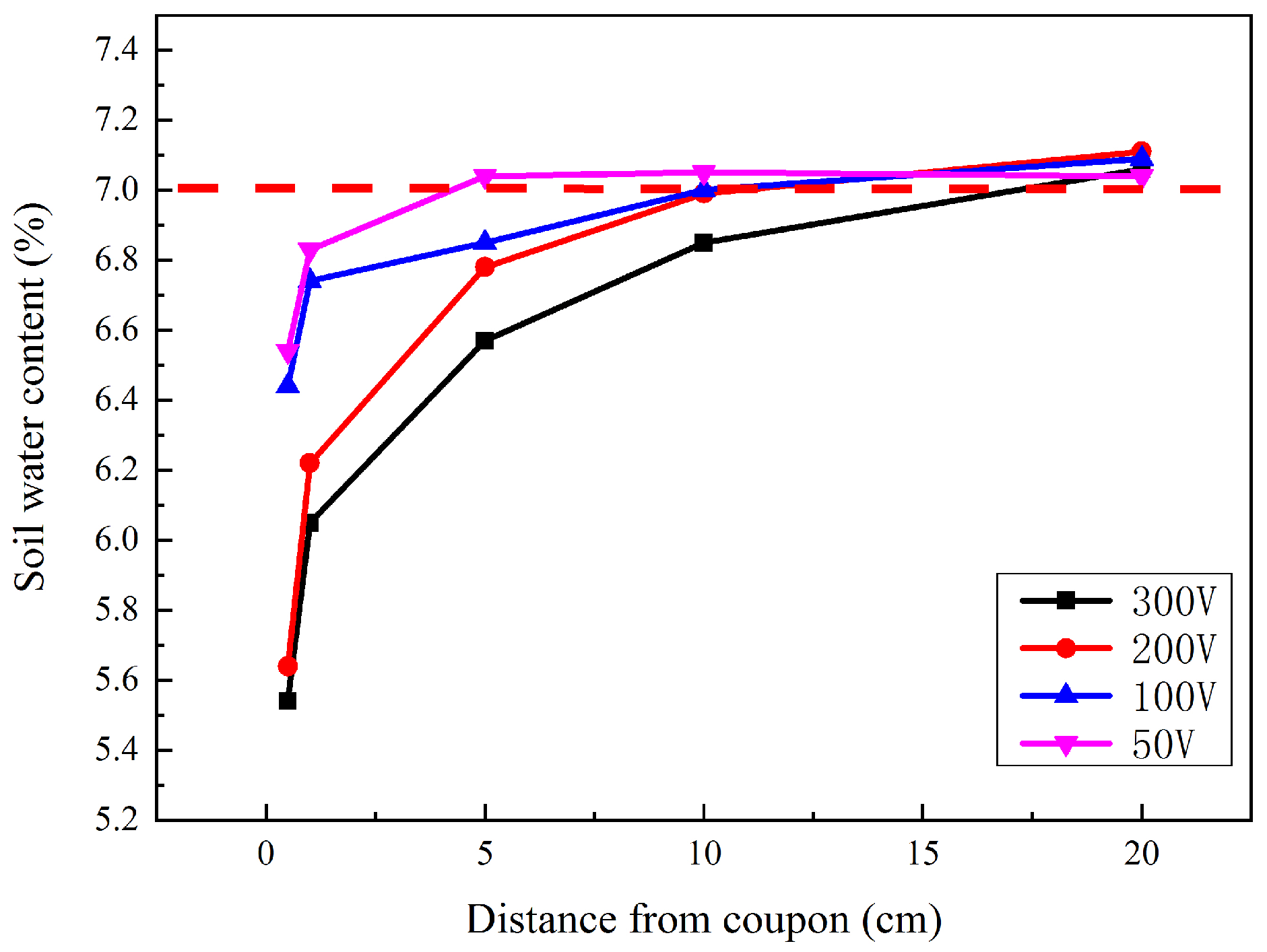 Metals 08 00809 g005 550