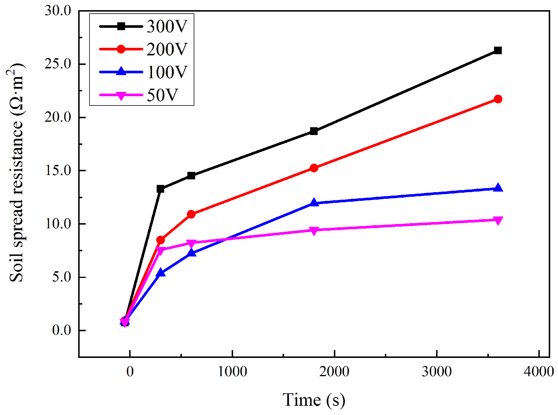 Metals 08 00809 g006 550