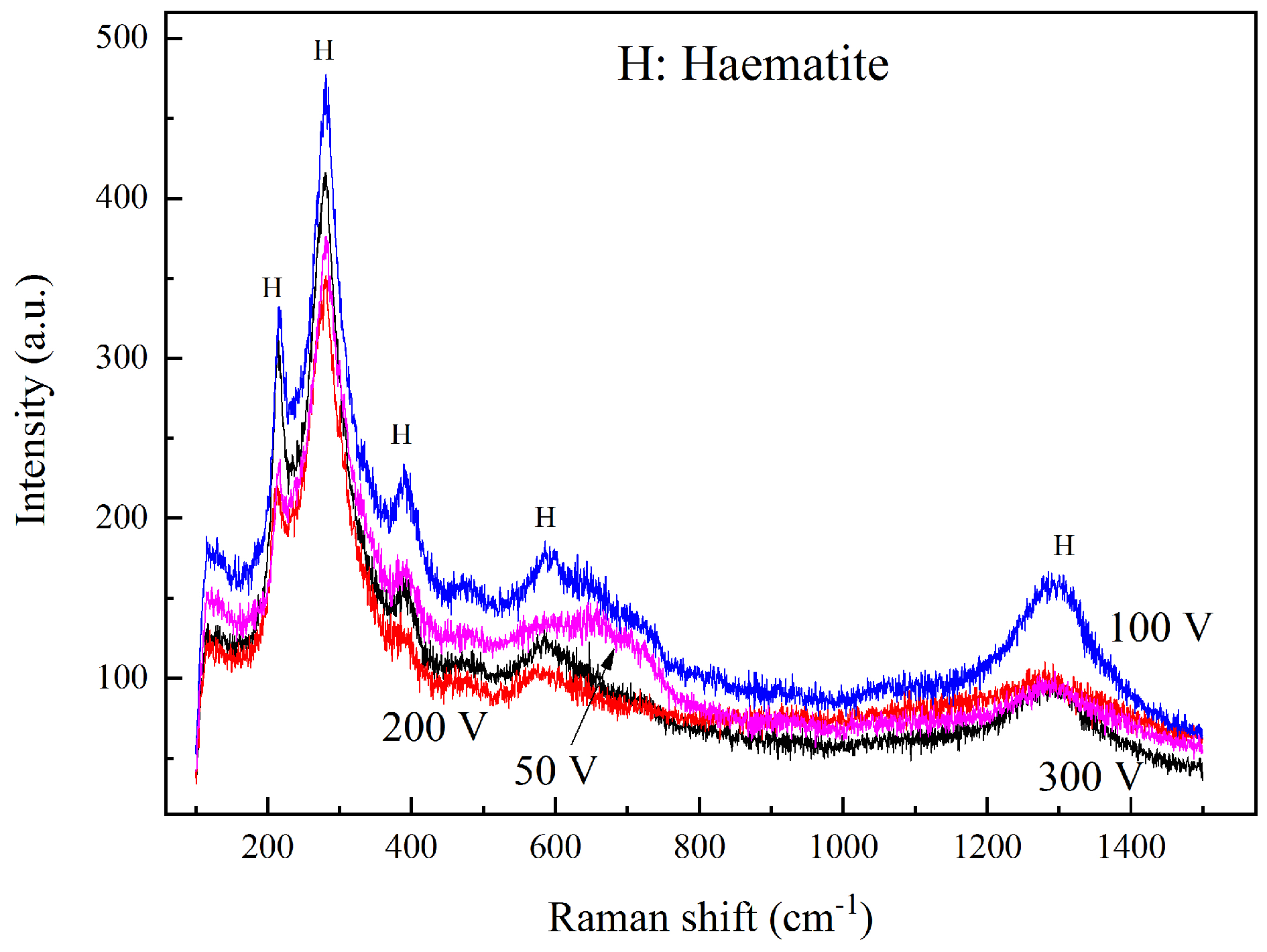Metals 08 00809 g008 550