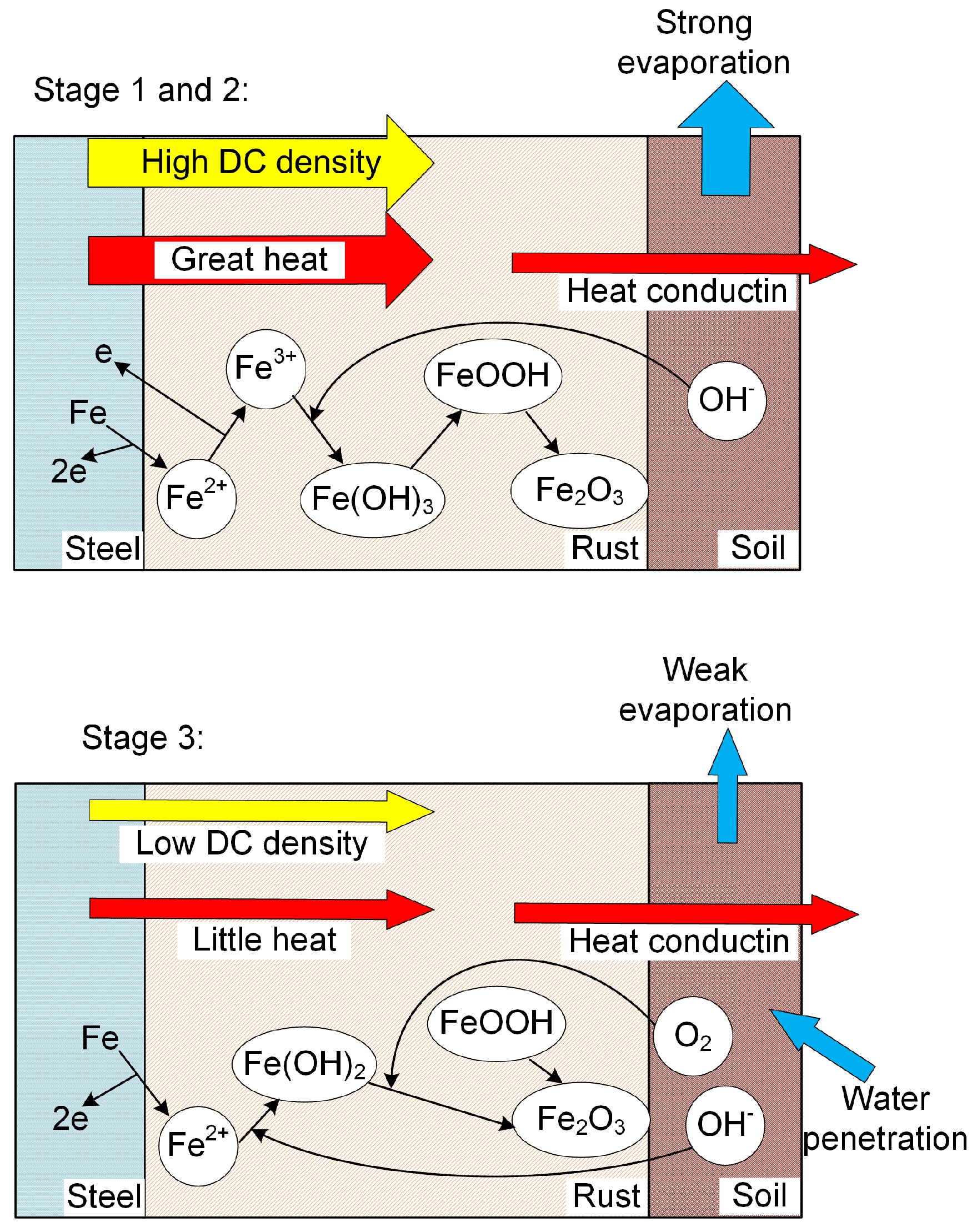 Metals 08 00809 g011 550
