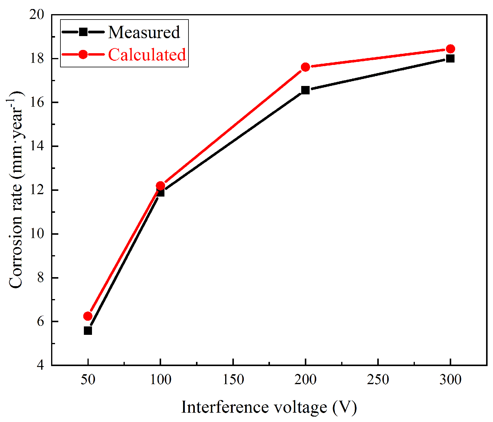 Metals 08 00809 g012 550