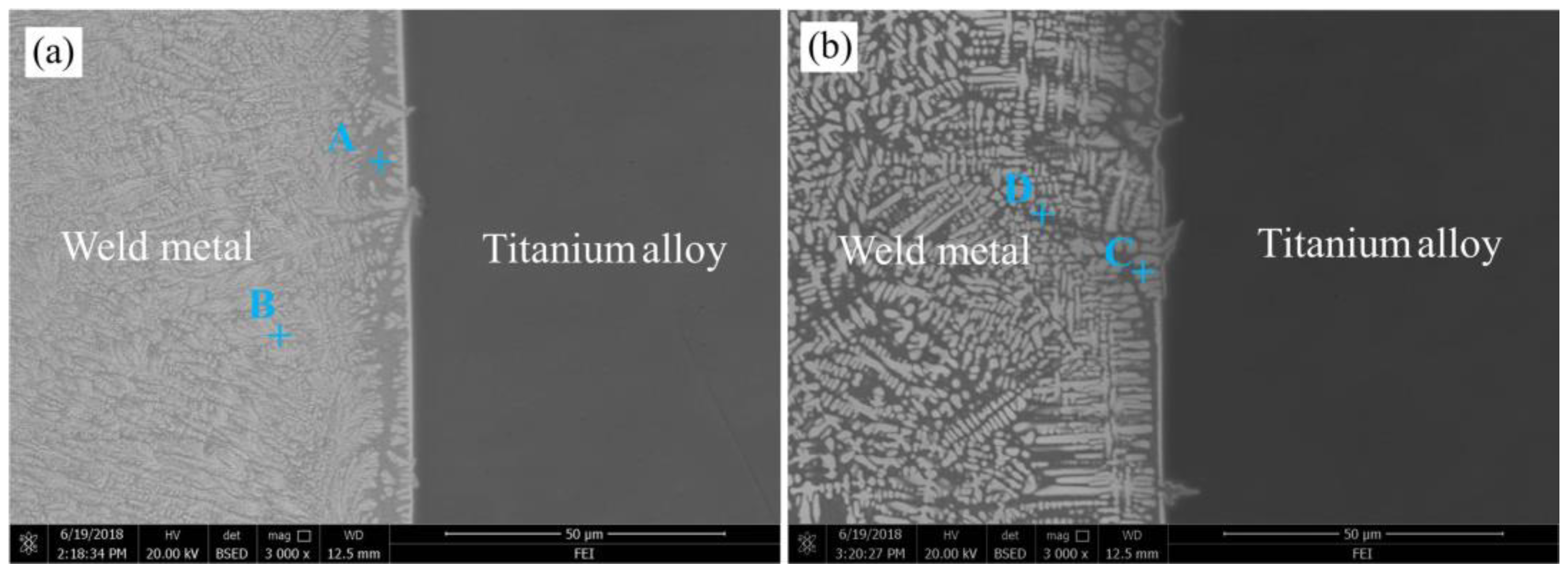 Metals 08 00810 g003 Metals 08 00810 g003