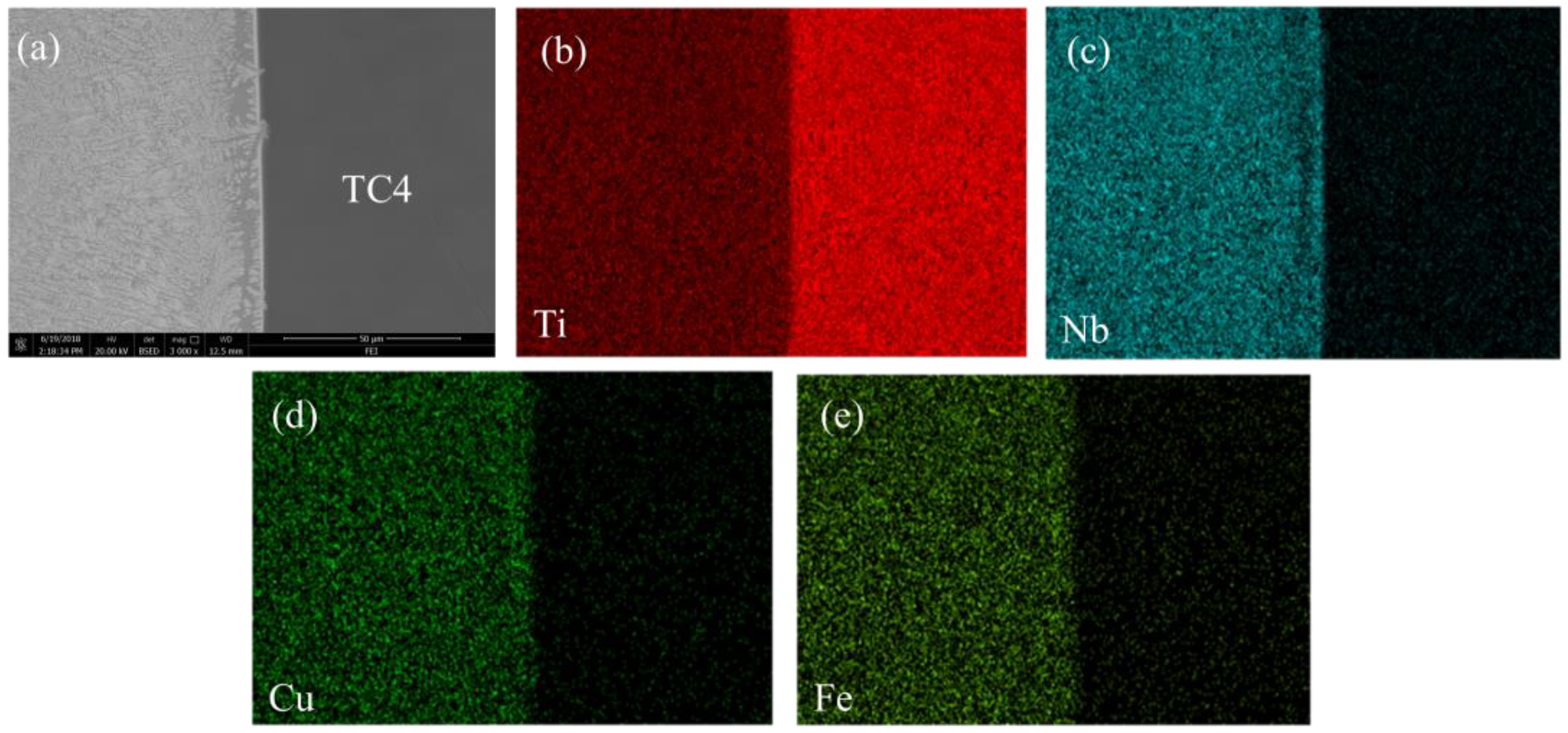 Metals 08 00810 g004 Metals 08 00810 g004