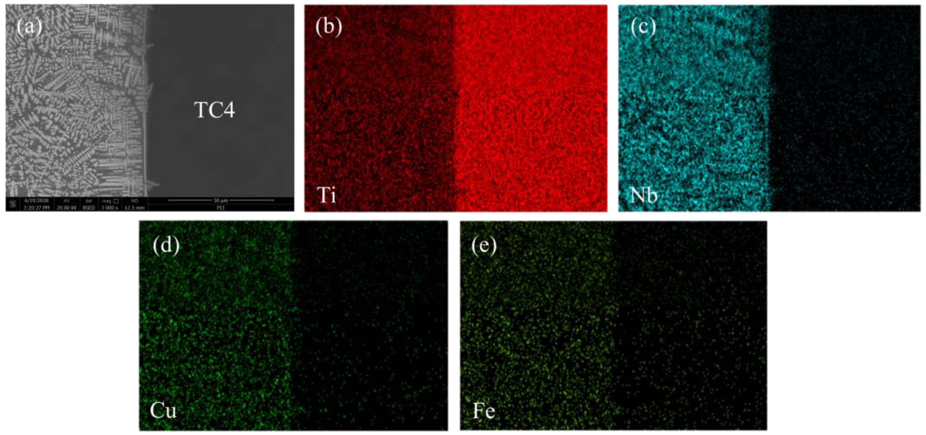 Metals 08 00810 g005 Metals 08 00810 g005