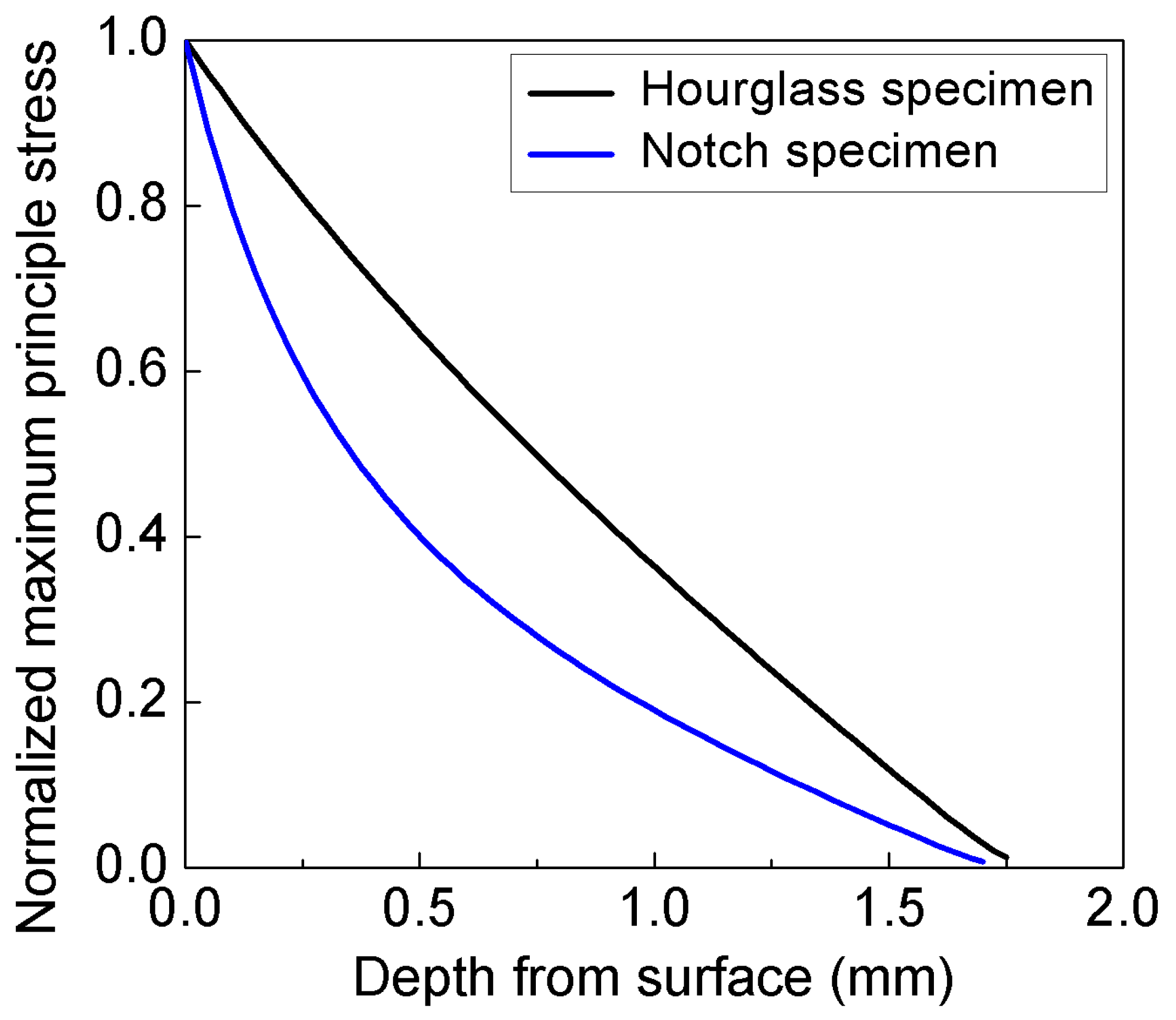 Metals 08 00811 g002 Metals 08 00811 g002