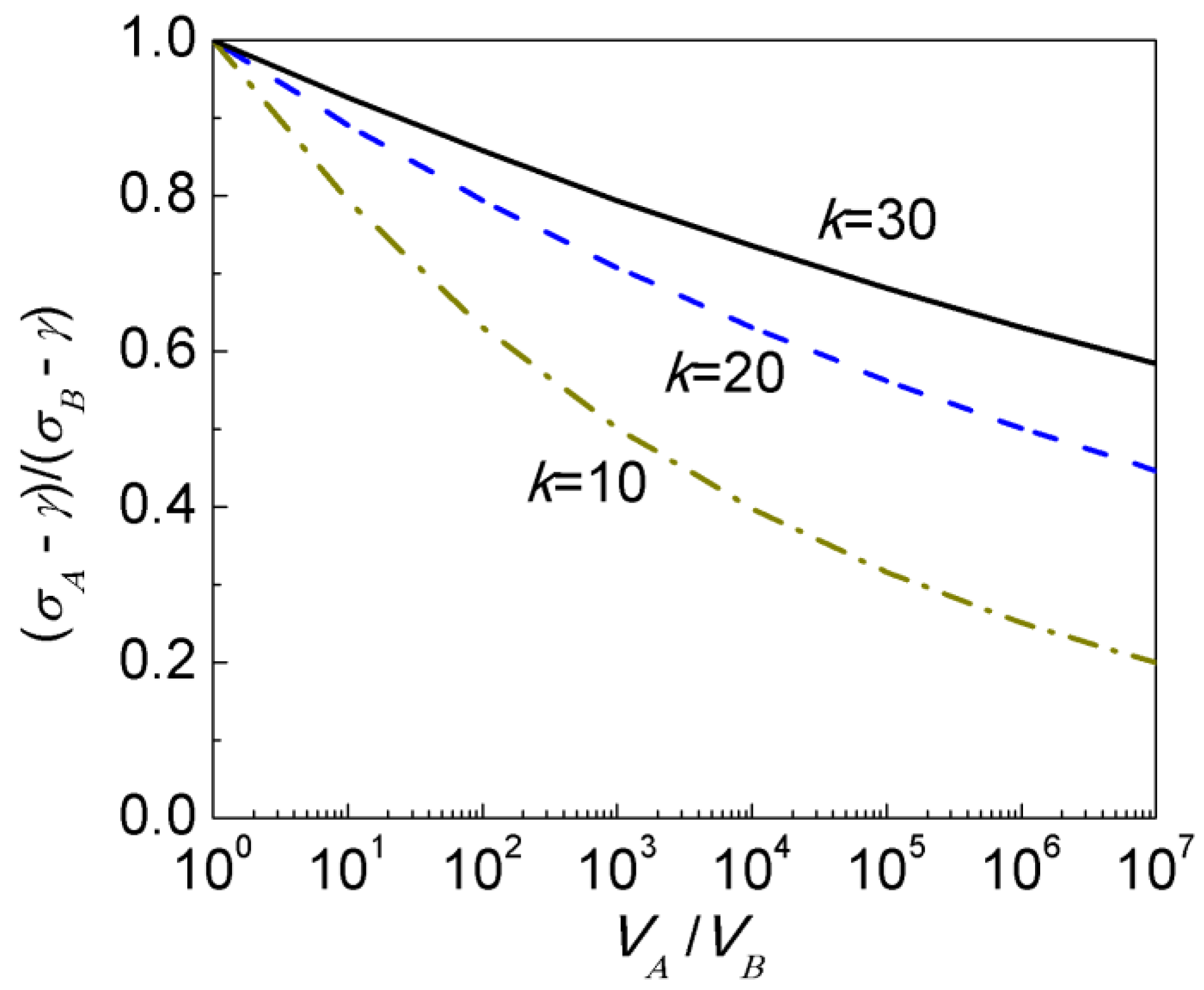 Metals 08 00811 g006 Metals 08 00811 g006