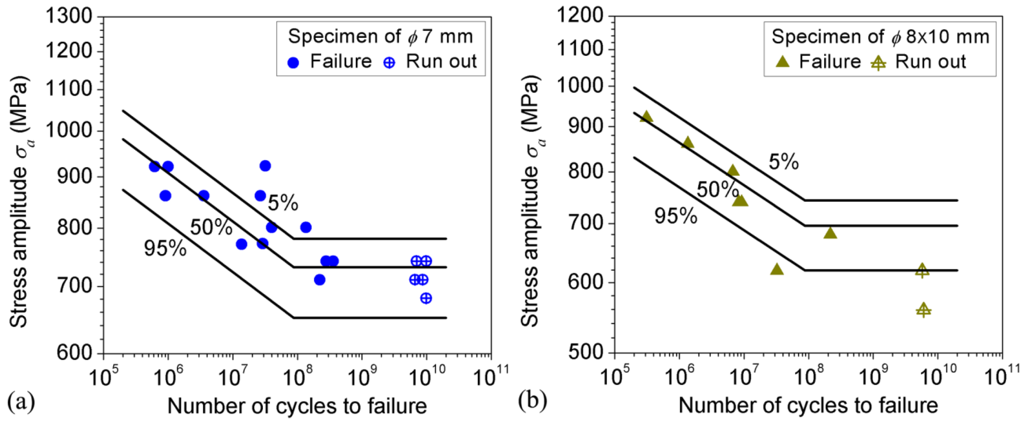 Metals 08 00811 g009 Metals 08 00811 g009