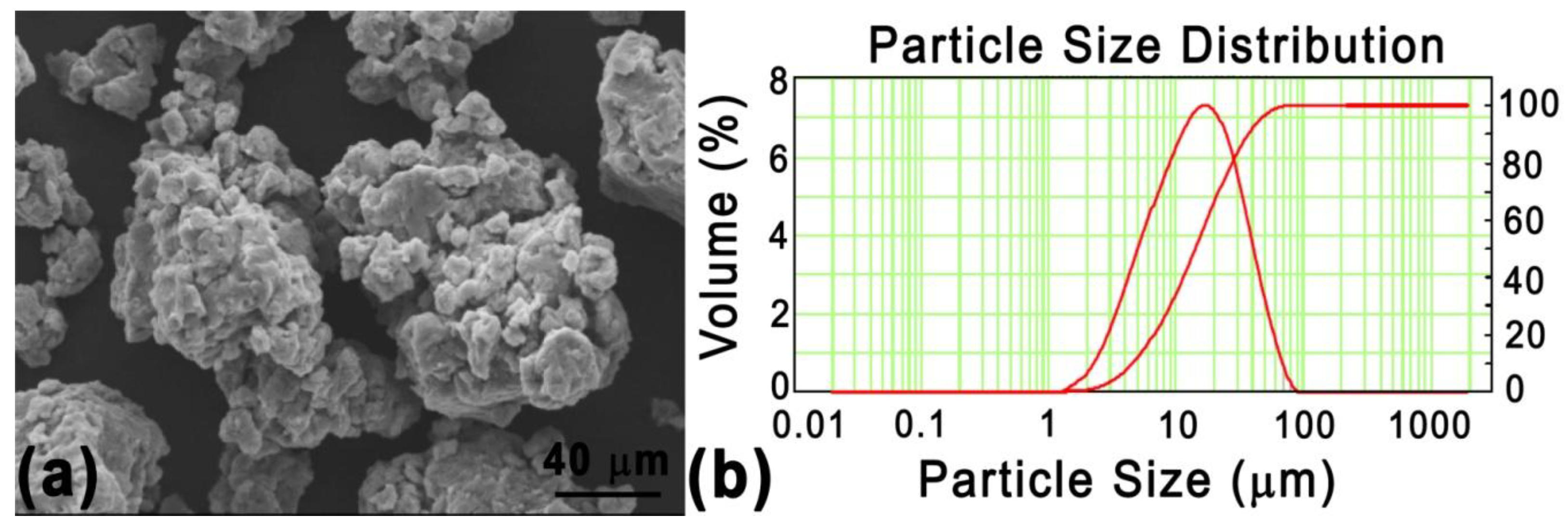 Metals 08 00812 g002 Metals 08 00812 g002