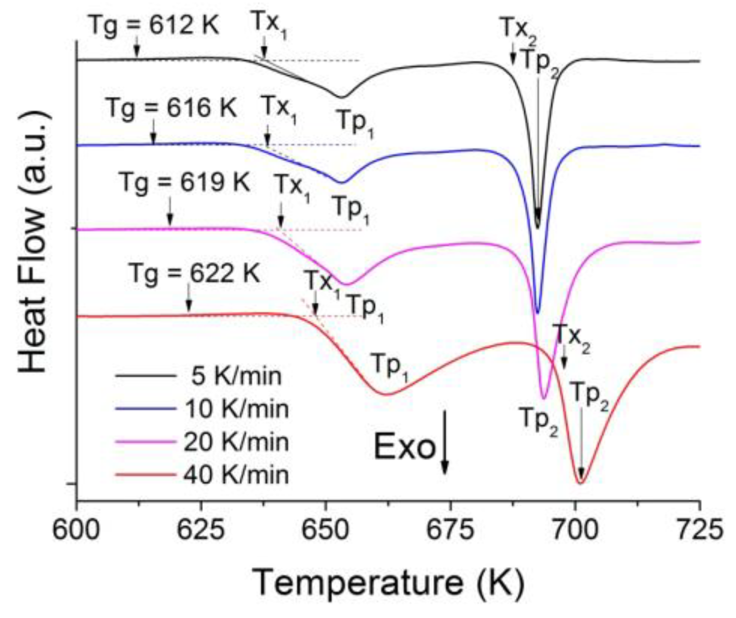 Metals 08 00812 g003 Metals 08 00812 g003