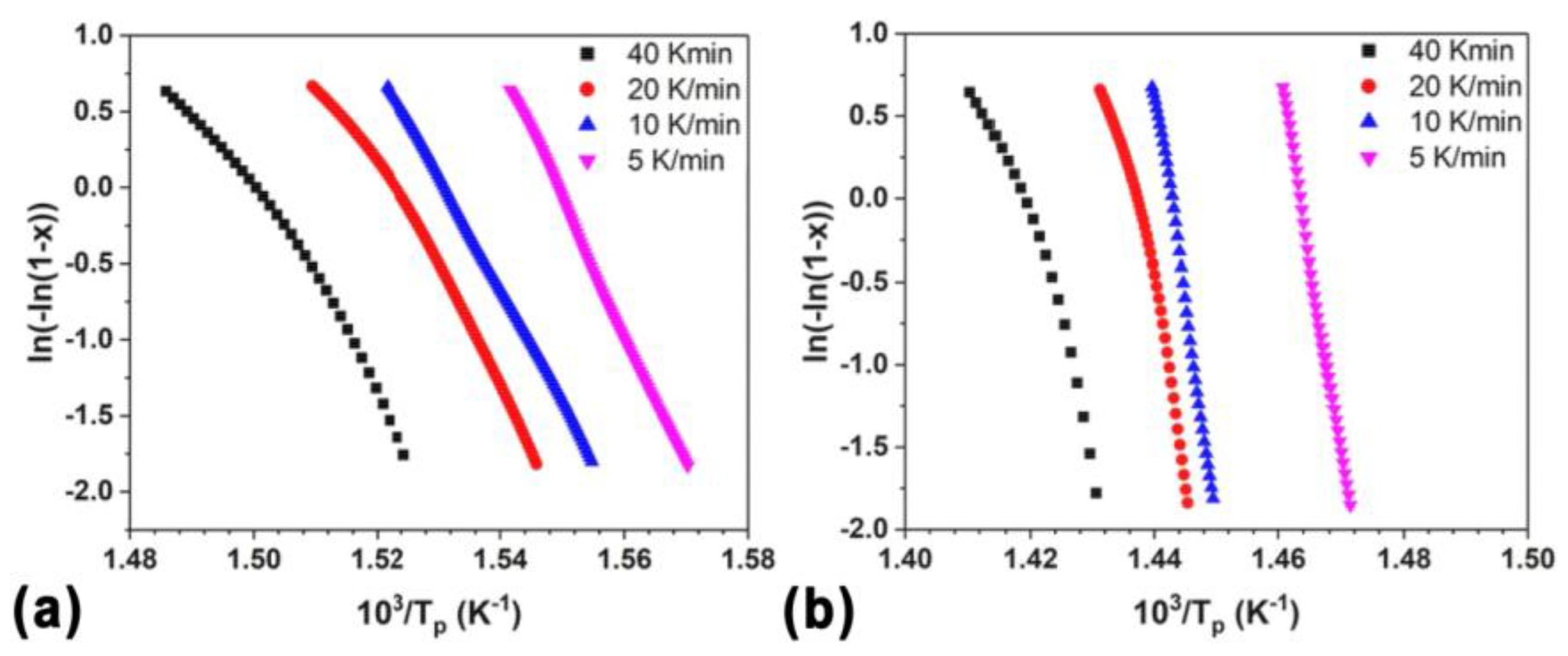 Metals 08 00812 g006 Metals 08 00812 g006