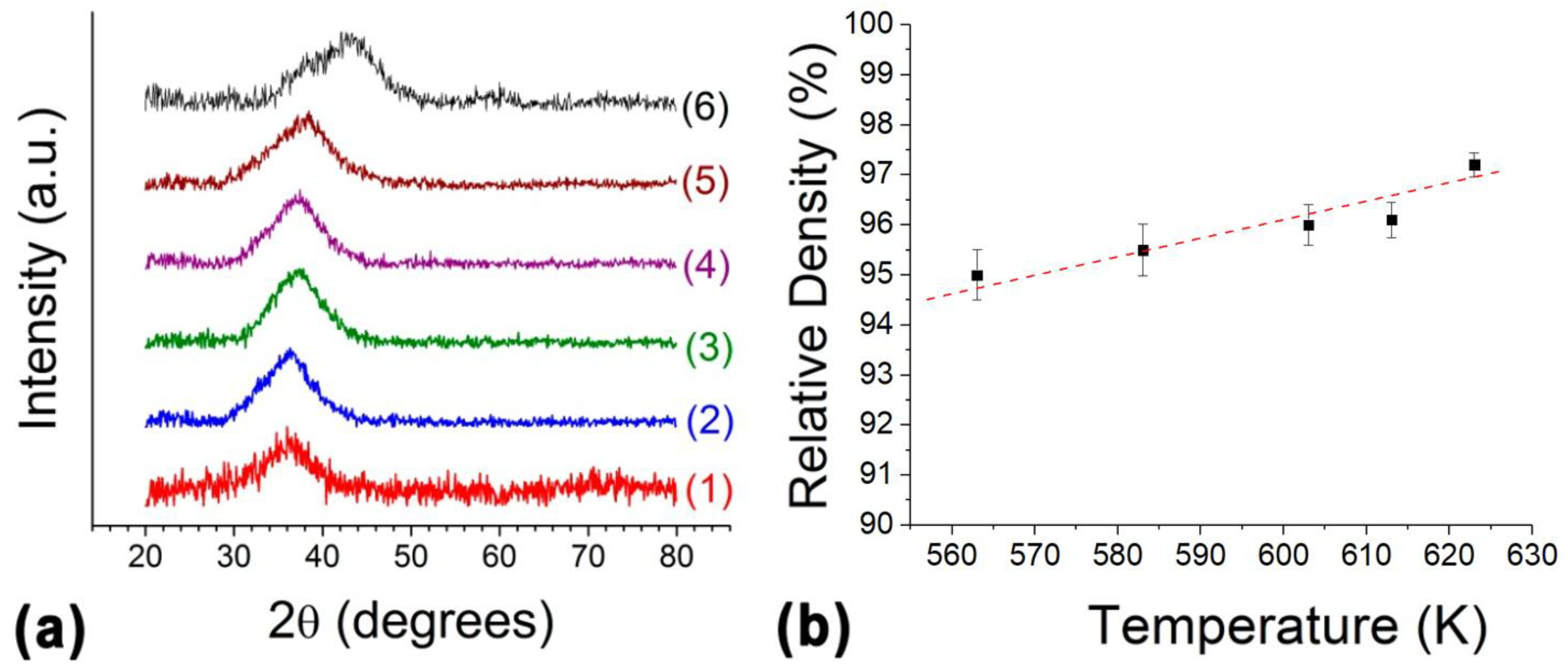 Metals 08 00812 g008 Metals 08 00812 g008