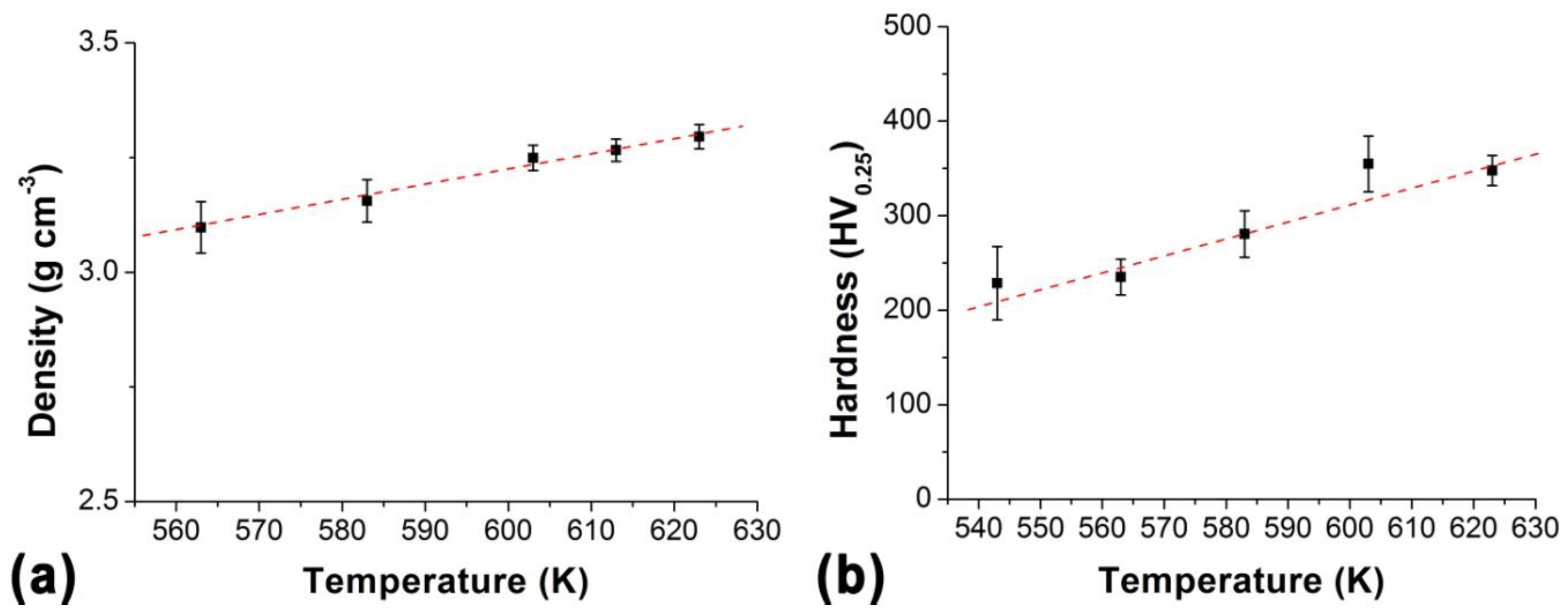 Metals 08 00812 g009 Metals 08 00812 g009