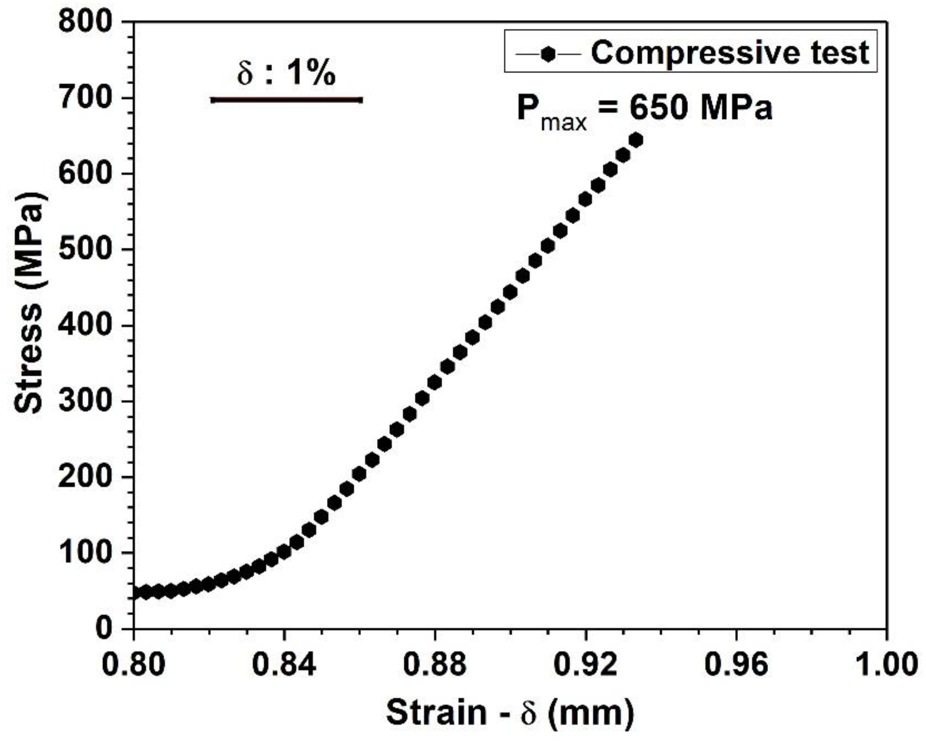 Metals 08 00812 g010 Metals 08 00812 g010