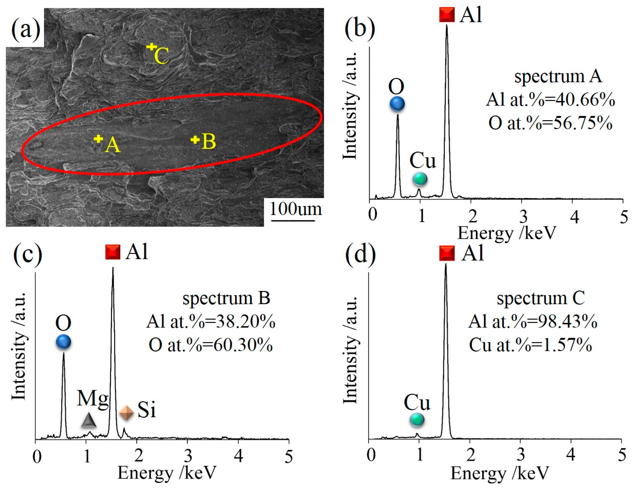 Metals 08 00814 g007
